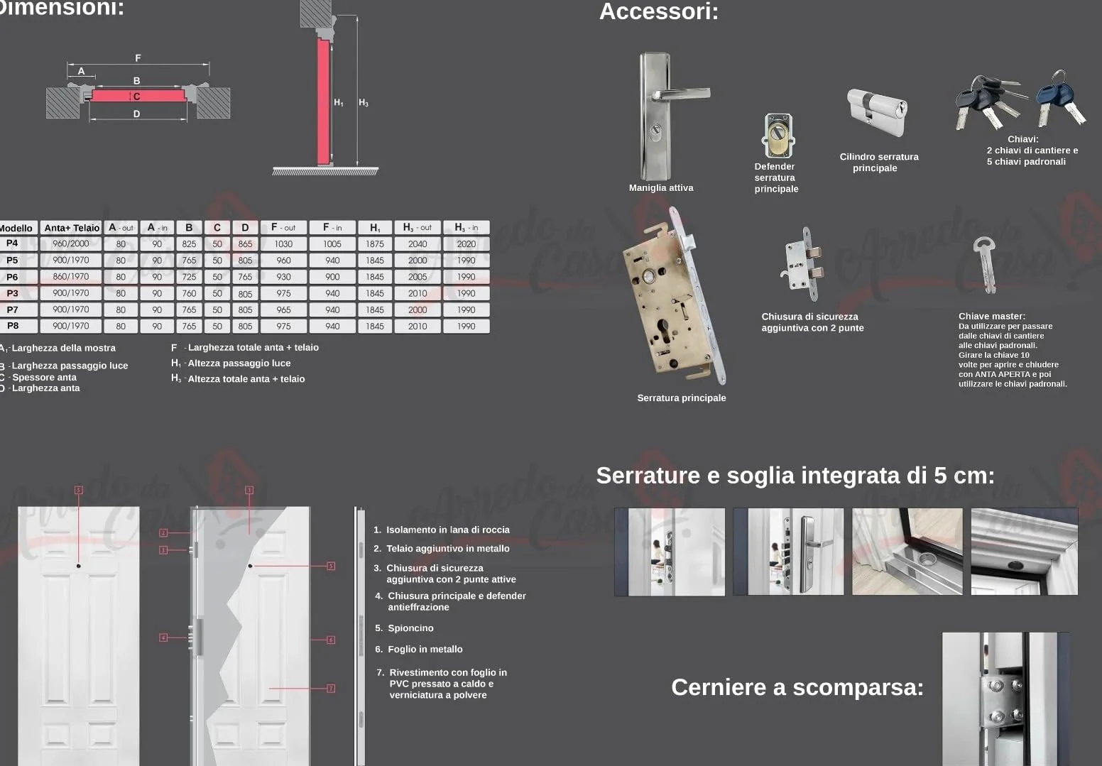 Porta Blindata Grigia Argento Apertura Sia A Destra Che A Sinistra Da interno ed esterno Portone Blindato 90x197 Verniciato A Polvere P5 (Apertura esterna destra)