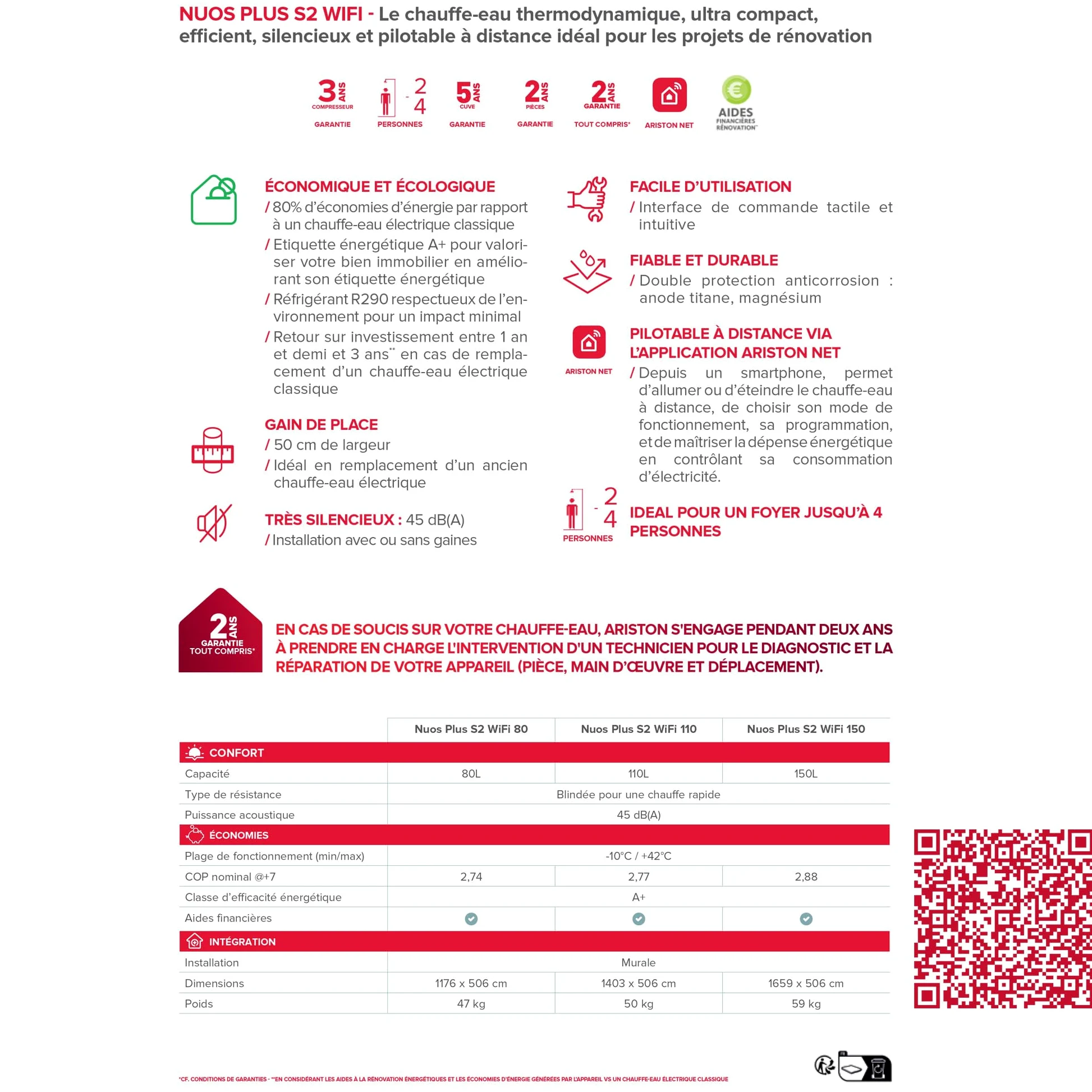 Ariston NUOS PLUS WIFI - Scaldabagno Termodinamico 110 litri - Risparmio energetico 80% - Funzione fotovoltaica - Progettato e realizzato per essere installato in Francia