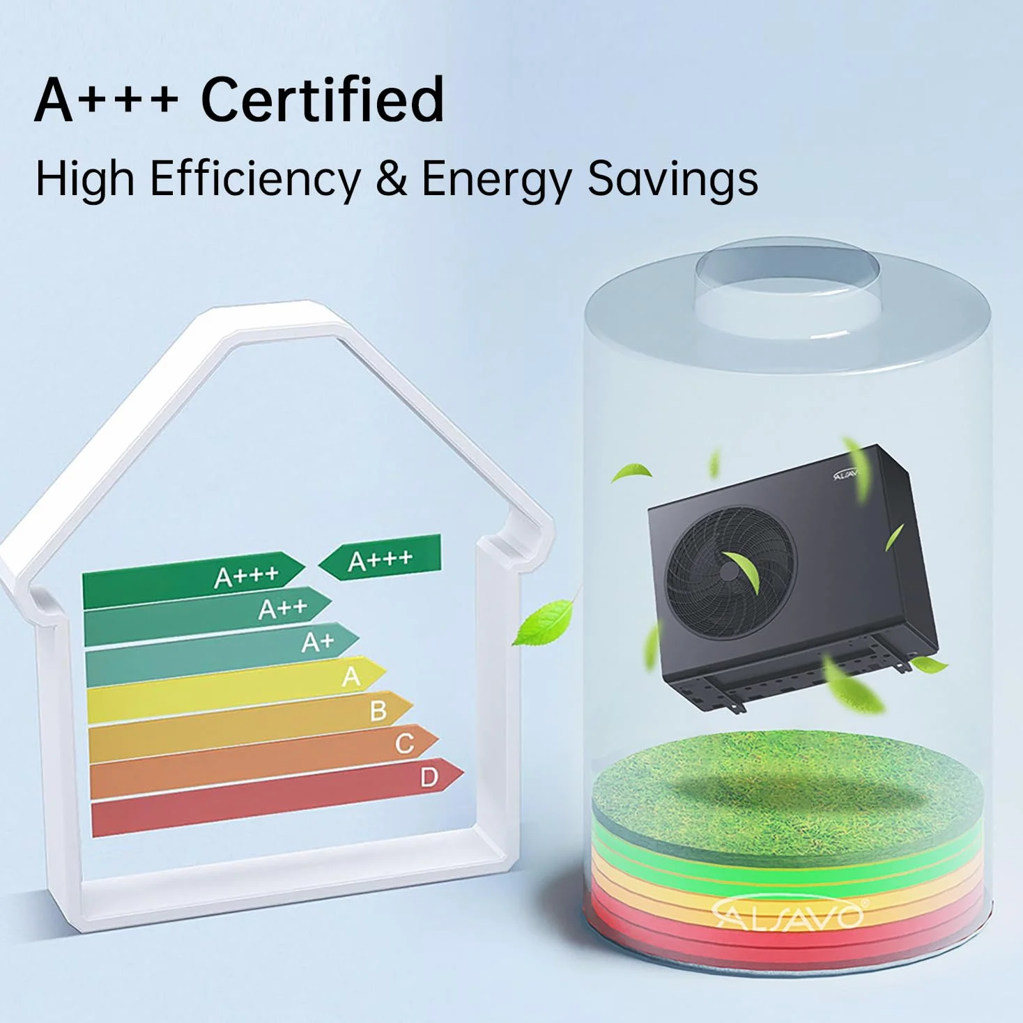 Pompa Di Calore Aria-Acqua Monoblocco R32 10 kW Monofase A+++ | INVERBOOST Technology, Ventola Singola, Riscaldamento, Raffreddamento, Acqua Calda Sanitaria