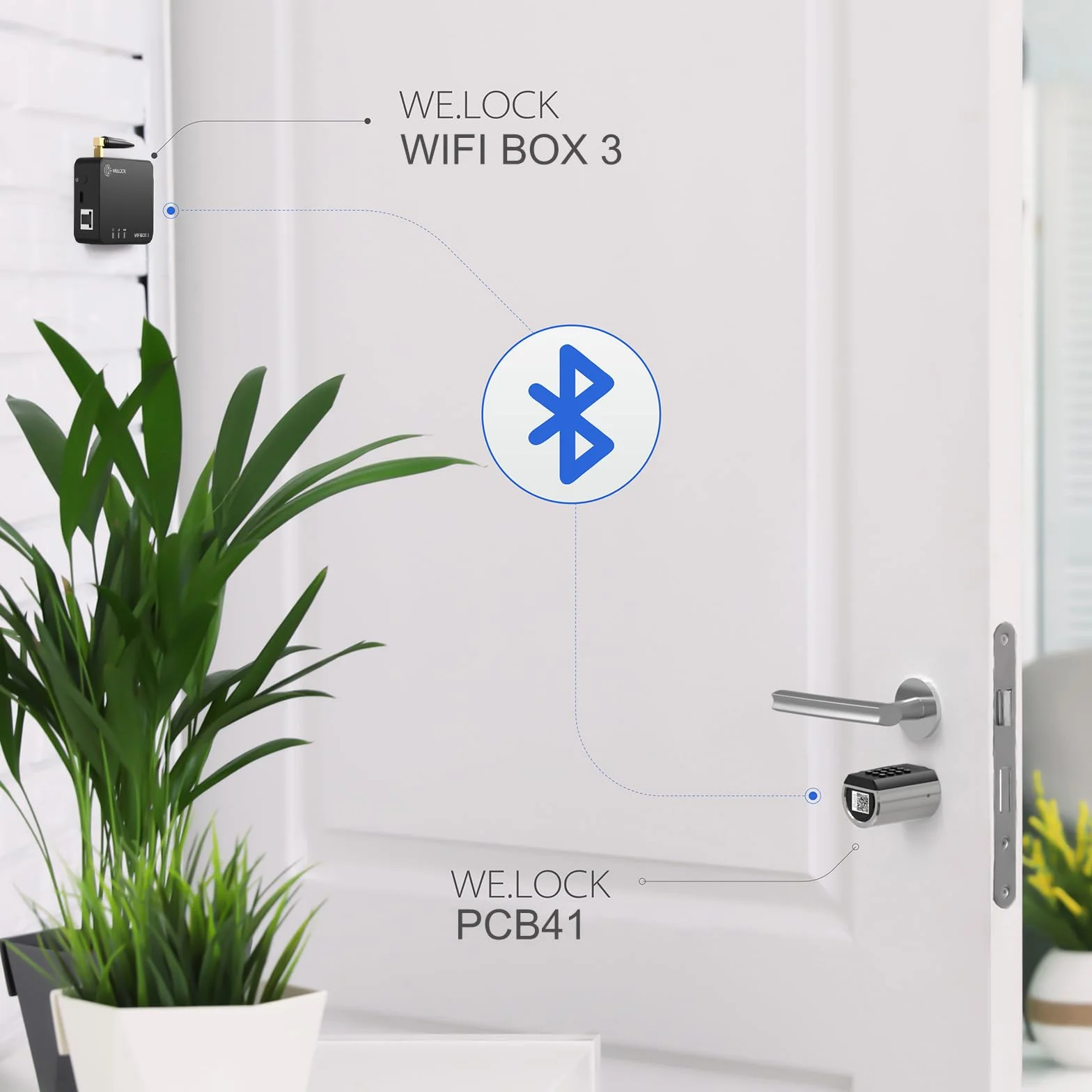 WELOCK PCBWIFIBOX Serratura Smart con WiFi e Password, RFID Card, serratura elettronica serratura porta blindata livello di impermeabilità IP65