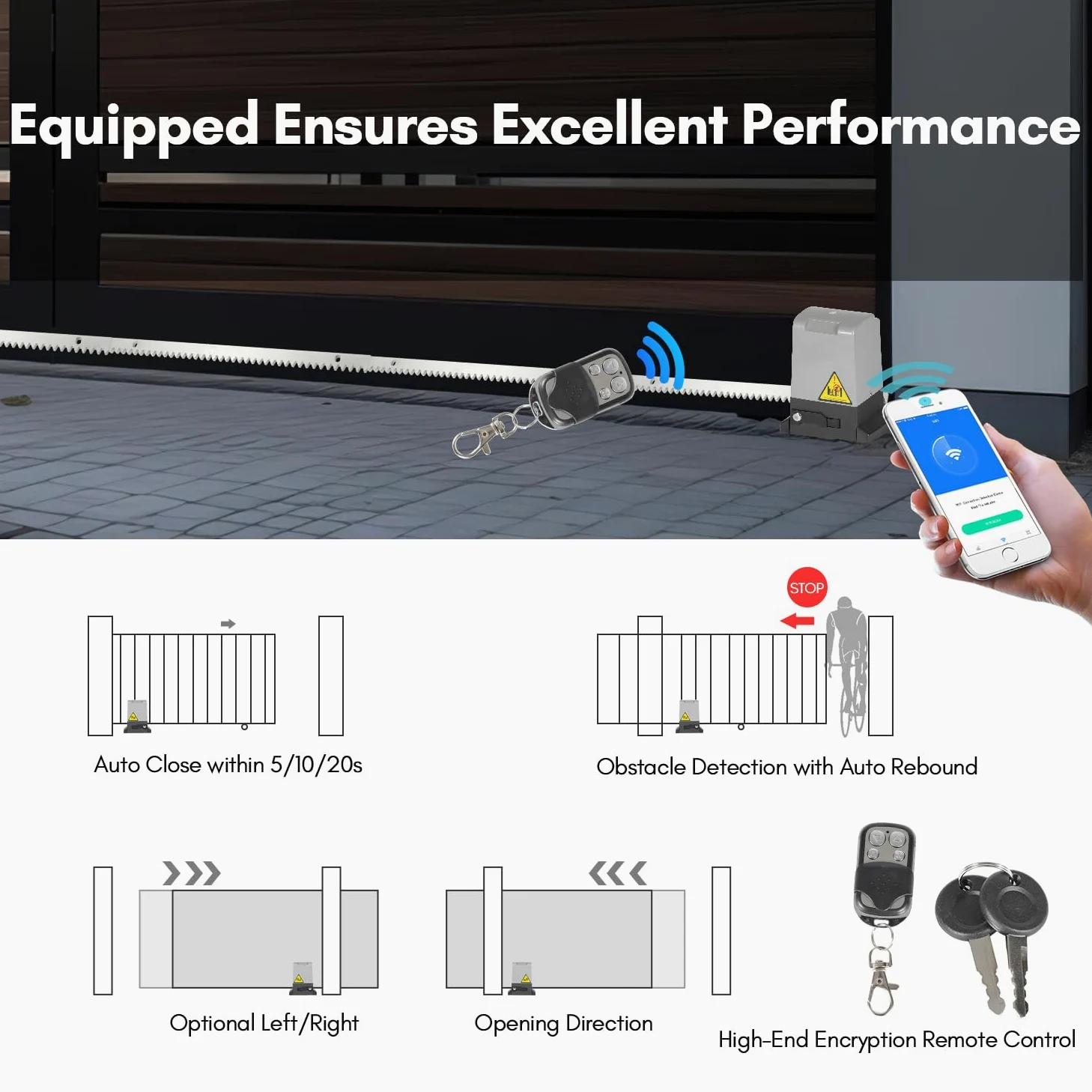 Porta scorrevole 370 W, WiFi, elettrica fino a 800 kg, 12 m/min, apriporta Bluetooth, garage 2 telecomandi