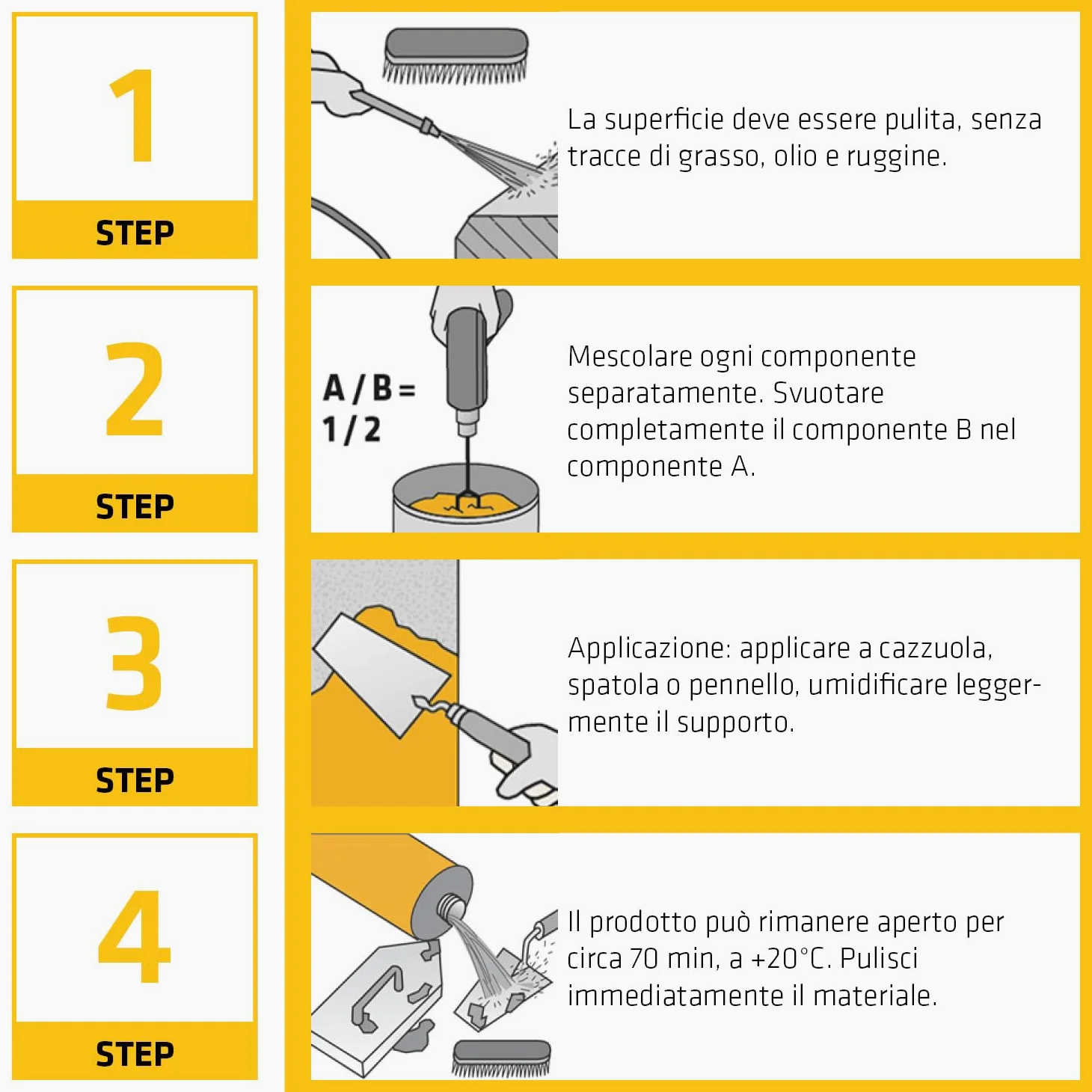 SIKA - Adesivo epossidico strutturale - Sikadur 31+, Grigio - Formato grande per ripristini importanti - Tenuta indistruttibile su metallo e pietra - Risultati eccellenti e duraturi - 6kg