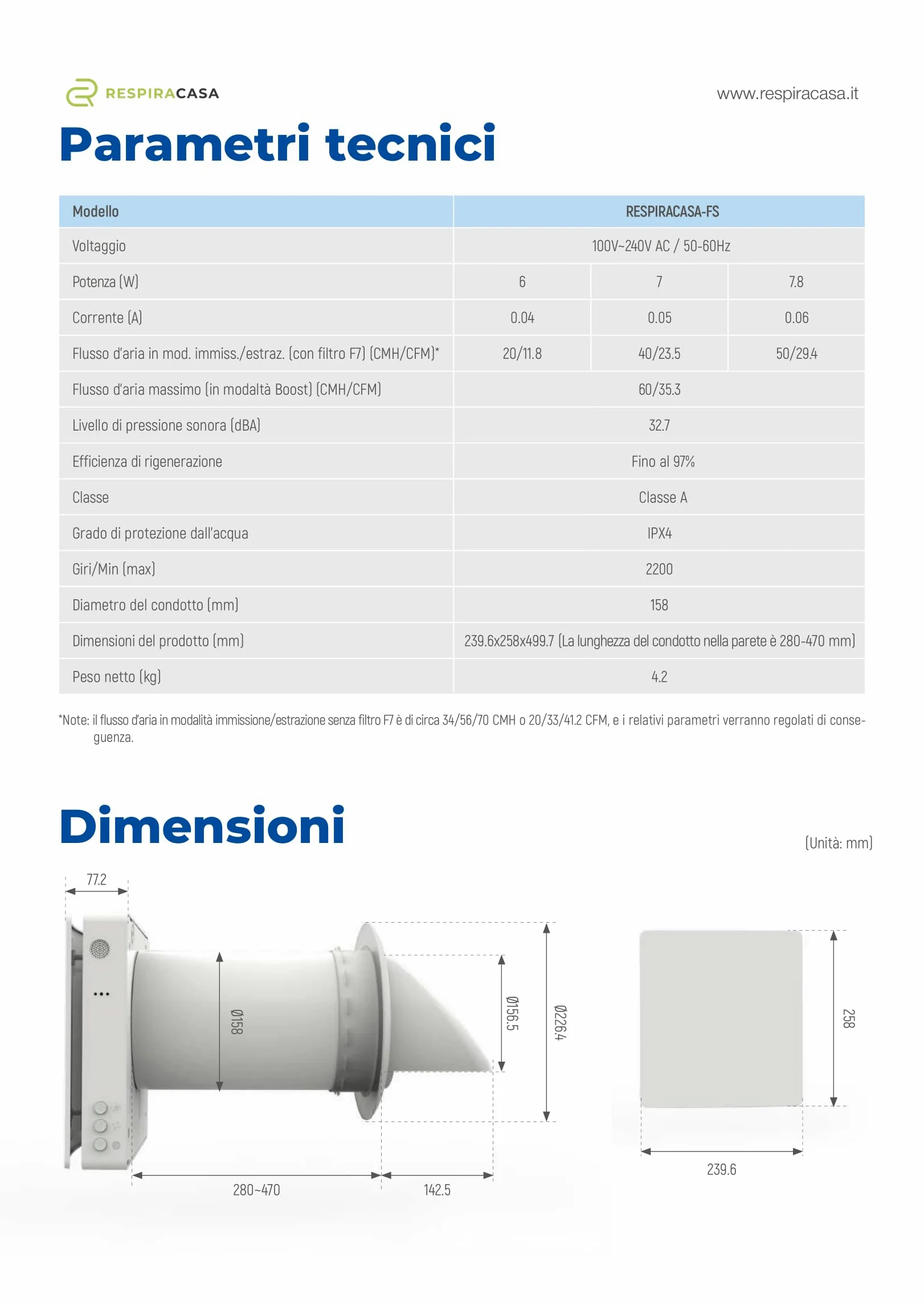 VMC Originale per Eliminare Umidità e Condensa | Ventilazione Meccanica Controllata Silenziosa | Azienda Italiana | Servizio Clienti Top