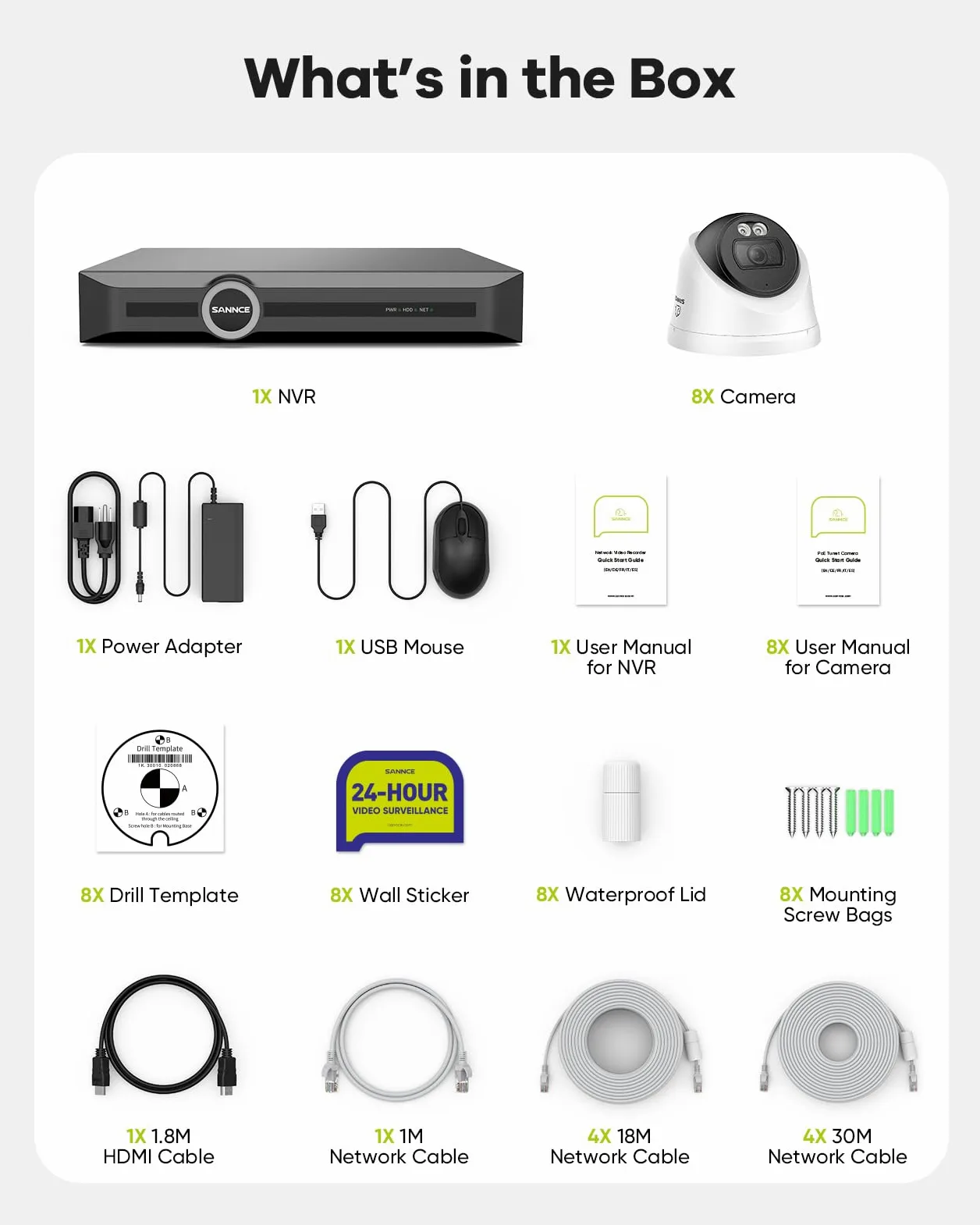SANNCE Kit Telecamere Videosorveglianza Esterno, 6 MP 8 CH NVR Senza Hard Dis + 8 x 2 K Telecamera PoE, Riconoscimento Intelligente Persone/Veicolo， Visione Notturna Colori 20m, Registrazione audio