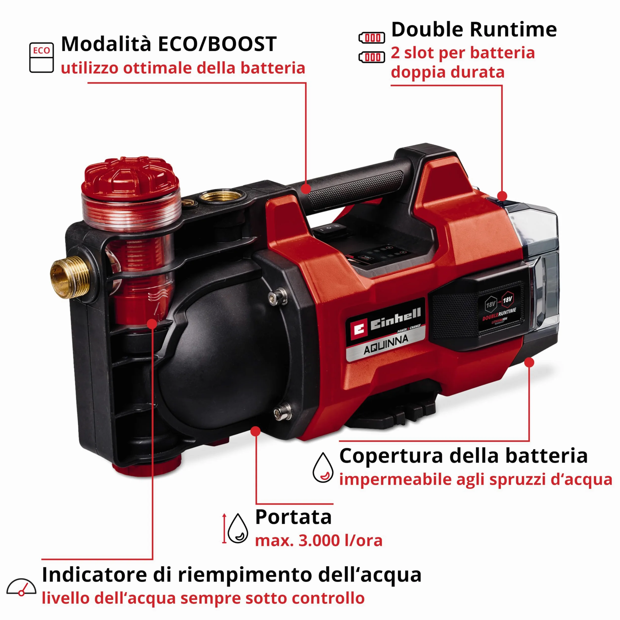 Einhell AQUINNA 18/30 F Pompa di irrigazione a LED Power X-Change (18 V, portata max. 3.000 L/h, 2 slot batteria, doppia autonomia, modalità ECO/BOOST, prefiltro, senza batteria)