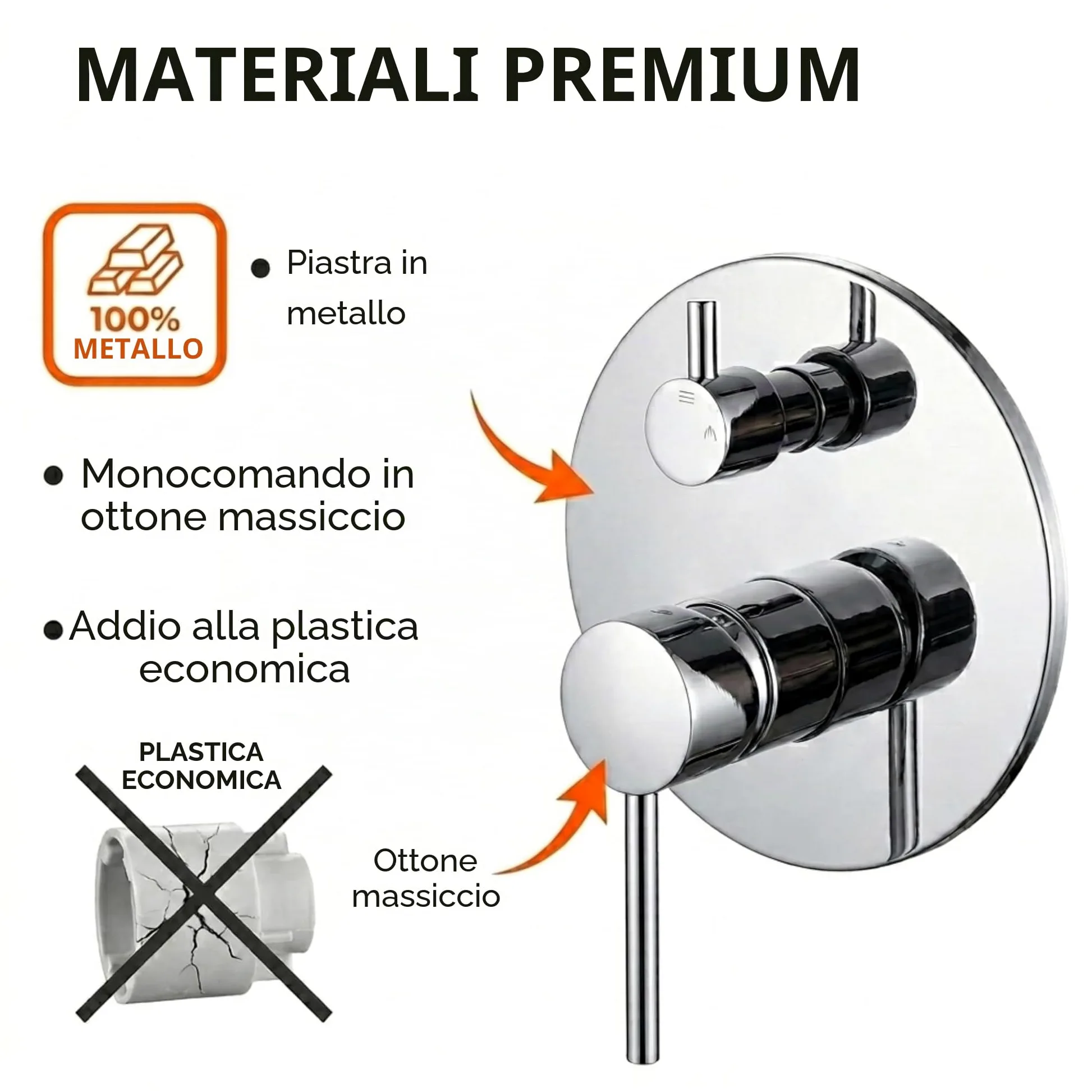 VALAZ Doccia Incasso Cromo | Miscelatore Doccia Incasso Spruzzatore Effetto Pioggia | Installazione a Parete Facile | Inossidabile, Rotondo, Spruzzatore 25 cm, Serie Jucar