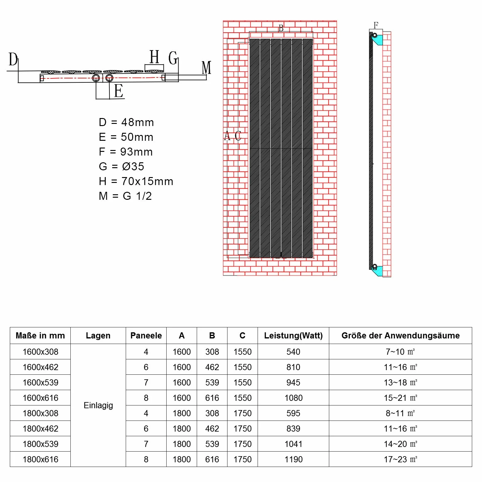 ELEGANTE Termoarredo Design Flat 1600 x 462 mm con Termostato Multiblocco Cromato, Radiatore Piatto Singolo Strato Verticale Attacco Centrale