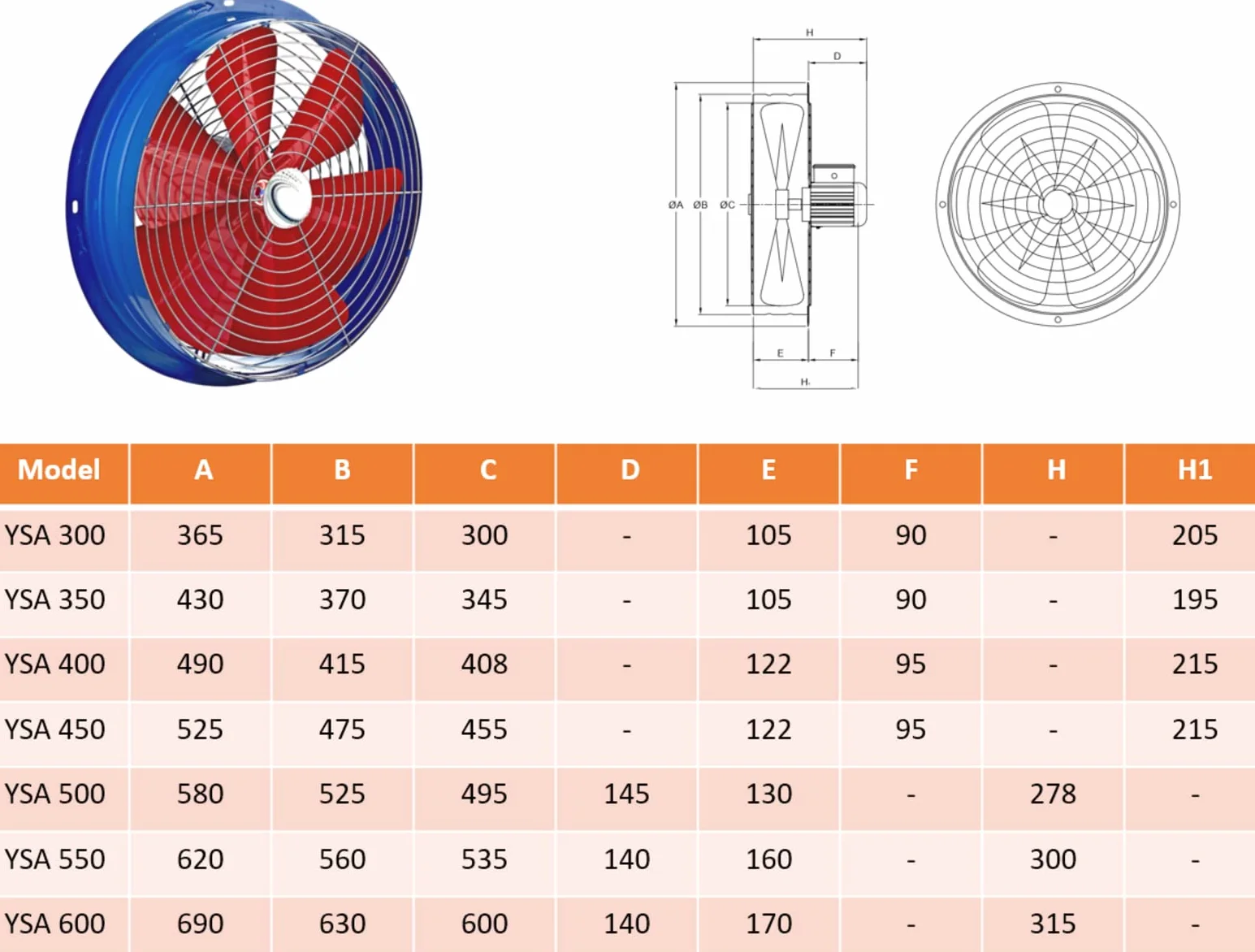 400mm Industriale ventilatore da parete con 300 Watt regolatore di velocità, finestra Ventola da parete muro Ventola assiale ventilatore aspiratori ventilazione elicoidale elicoidali