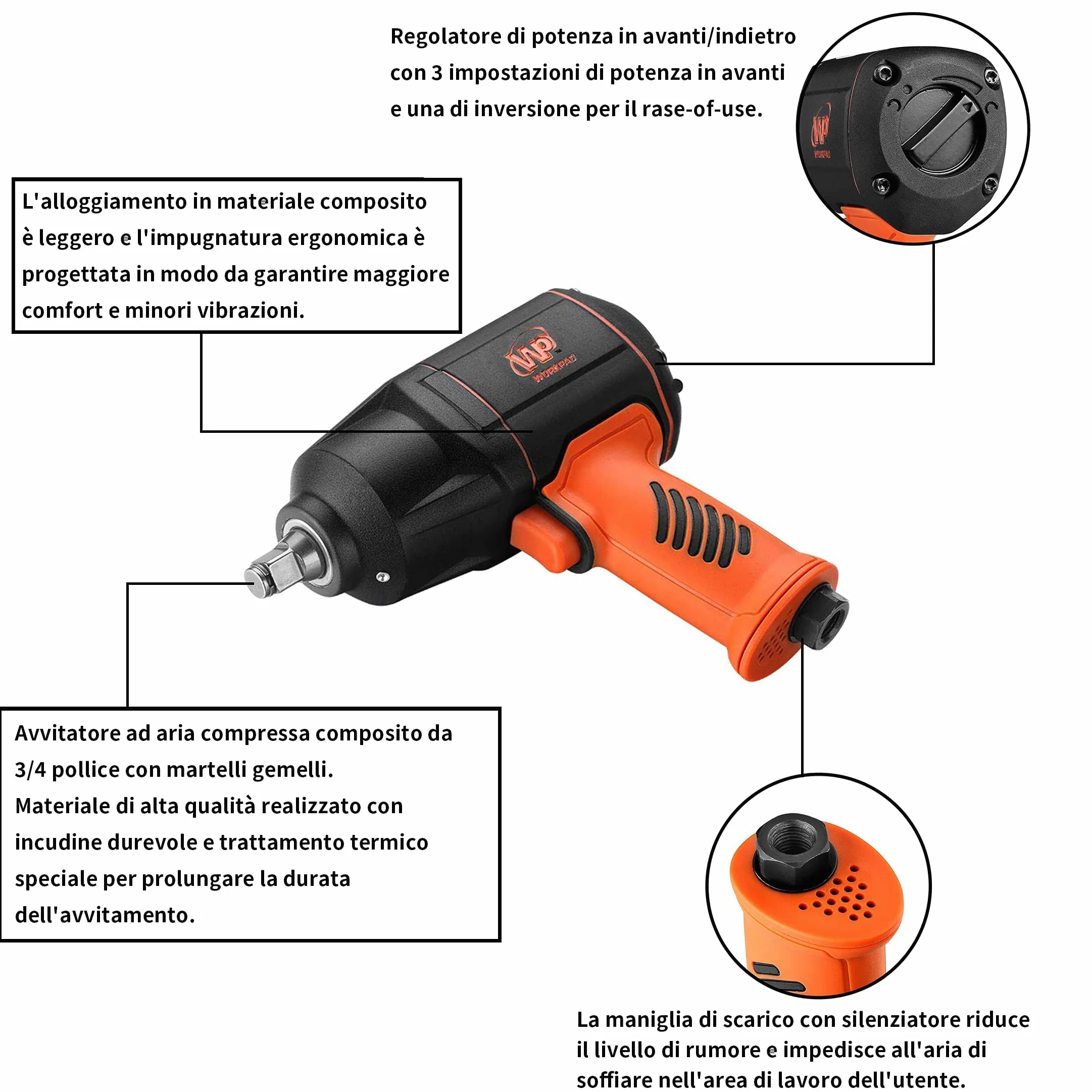 WORKPAD Avvitatore a impulsi pneumatico Twin Turbo, coppia di serraggio max. Coppia di allentamento 2000 Nm, attacco quadro 19 mm (3/4 di pollice), avvitatore a impulsi ad aria compressa.