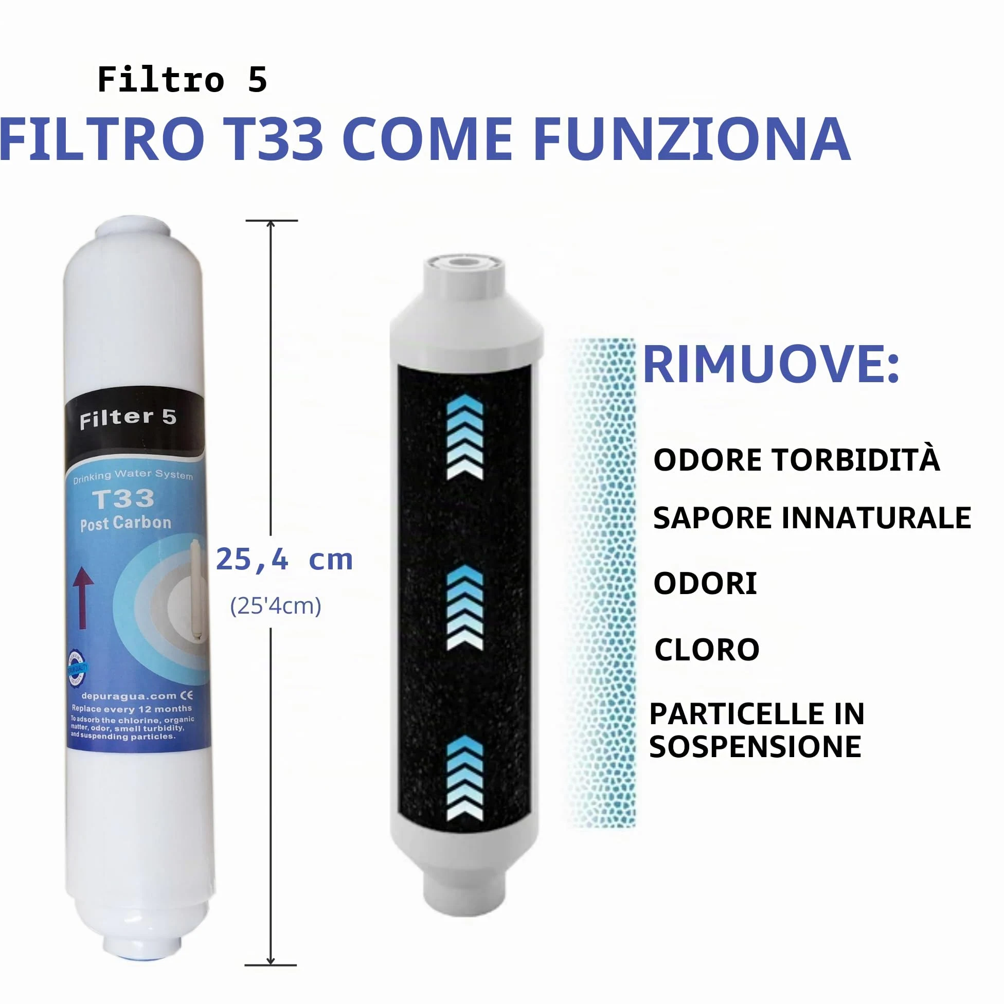Depuragua - Impianto Osmosi Inversa Moon 75GPD a 6 Fasi | Pompa e Manometro Inclusi | Rubinetto Lux Monocomando | Sistema di Remineralizzazione | Accessori per Installazione Inclusi, Bianco, Metallo.
