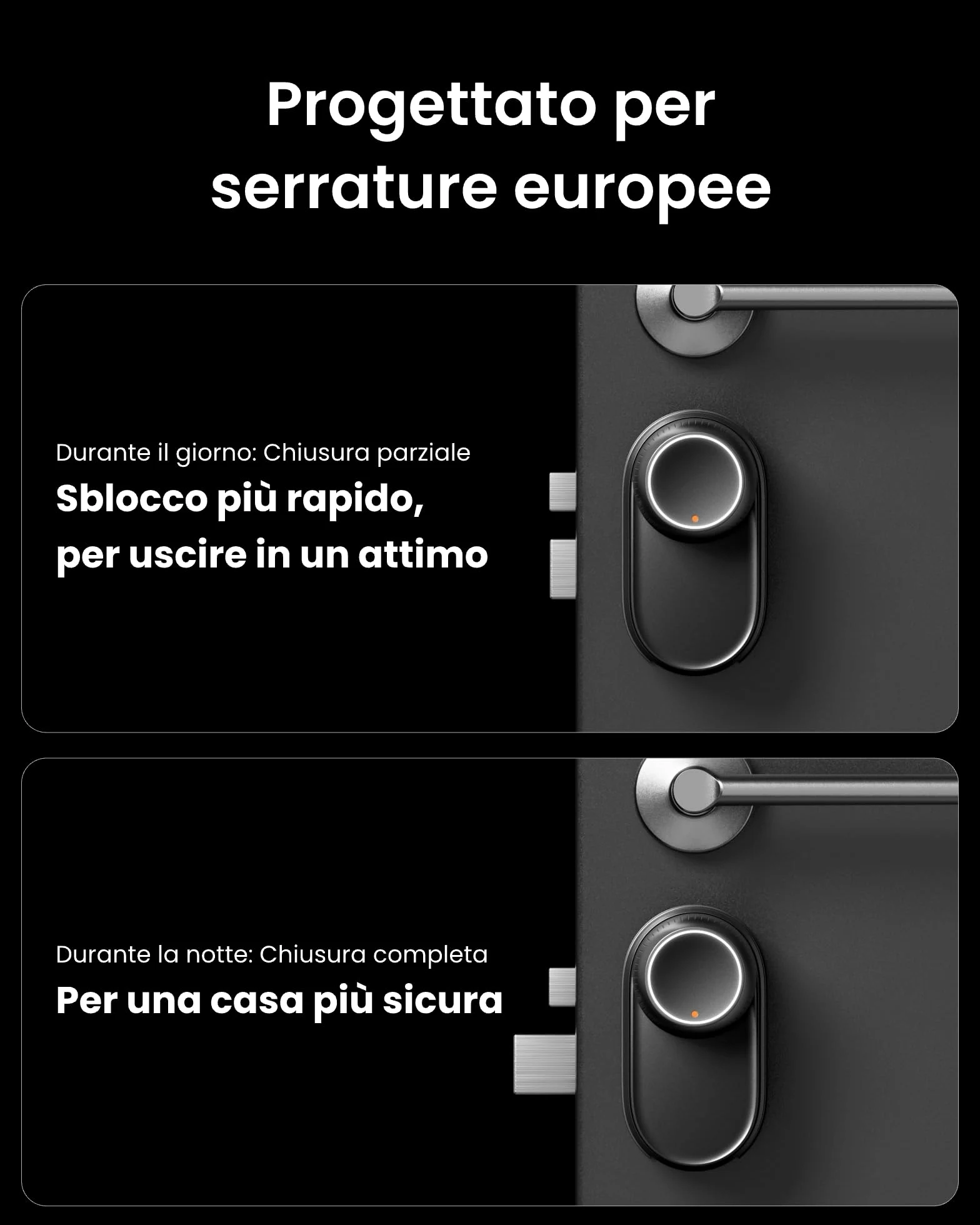 SwitchBot WiFi Smart Lock Ultra Con Tastierino Touchscreen, Serratura Smart Con Impronte Digitali, Serratura Elettronica Con Batteria Ricaricabile, Adatta A Porte Europee, Matter/Alexa/Google