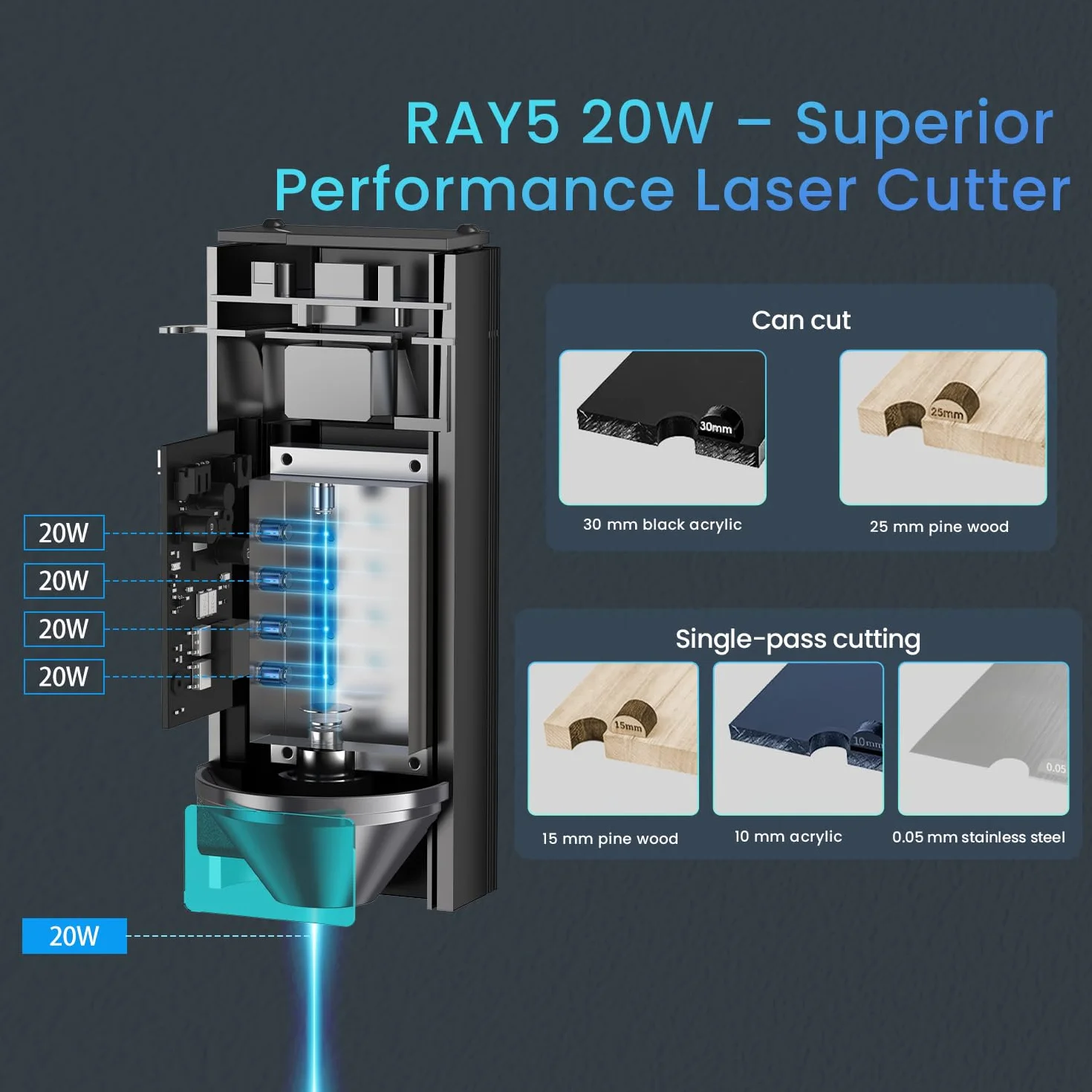 LONGER RAY5 aggiornato, incisore laser da 20W, schermo touch a colori da 3,5", controllo offline tramite app, ideale per incisioni su metallo, vetro e legno.