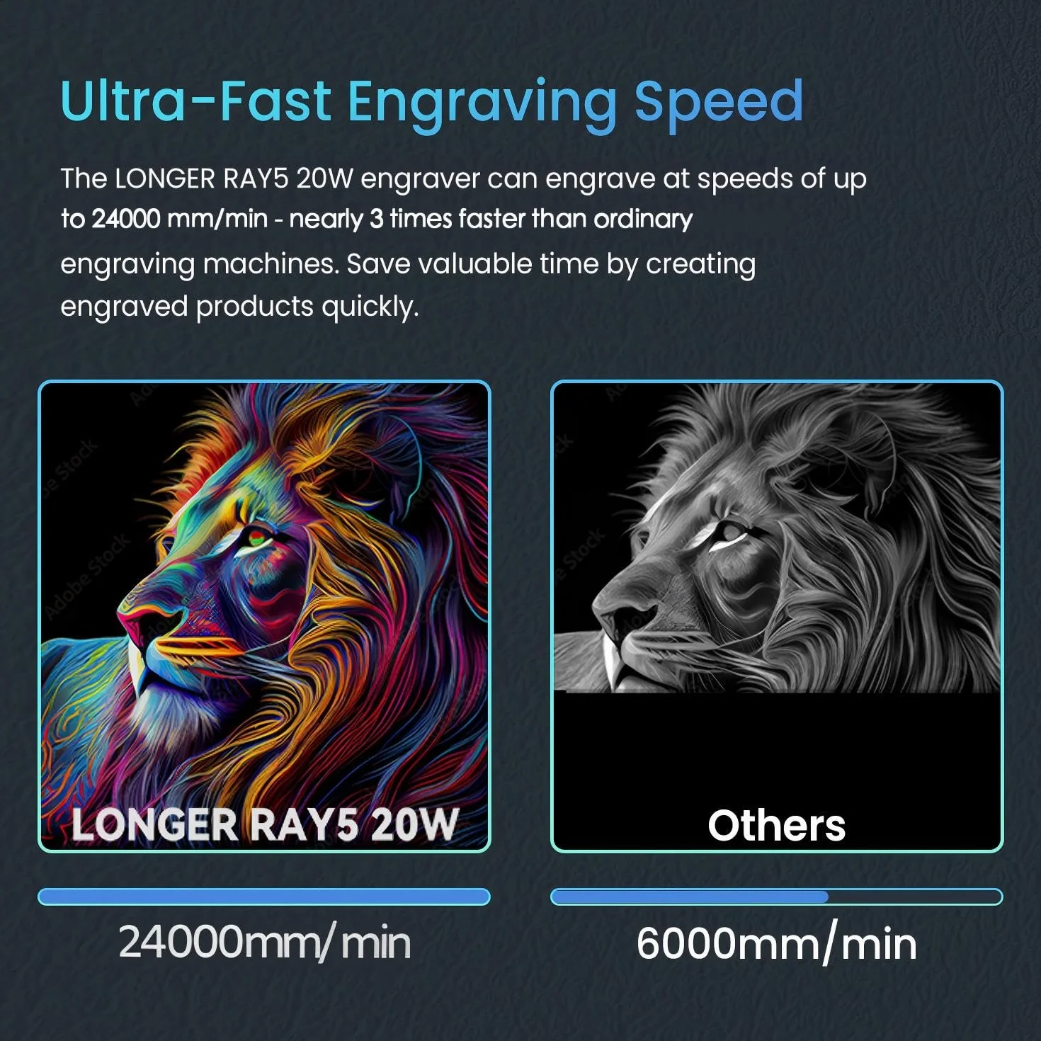 LONGER RAY5 aggiornato, incisore laser da 20W, schermo touch a colori da 3,5", controllo offline tramite app, ideale per incisioni su metallo, vetro e legno.