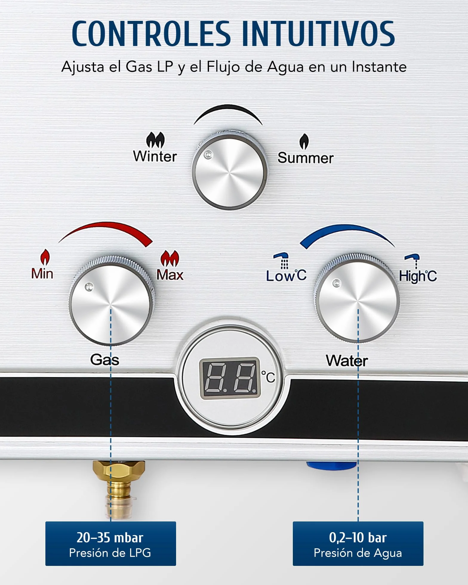 CO-Z 18L/min Scaldabagno a Gas GPL con Modalità Inverno ed Estate 30.6 kW Caldaia a Gas GPL a Parete senza Serbatoio Scaldabagno a Gas Butano con Anima in Rame e Display a LED