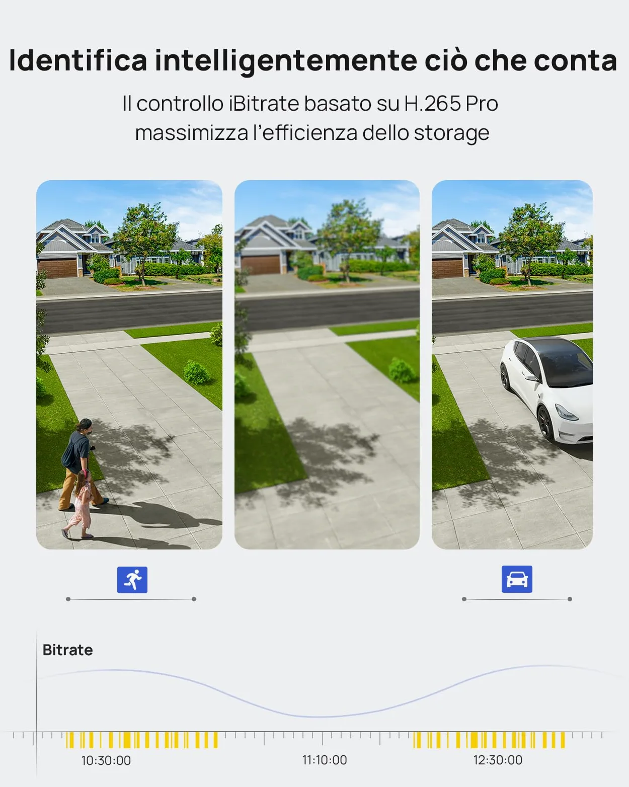 ANNKE 3K Lite DVR 4 Canali con Disco Rigido Interno SSD da 1 TB, Registrazione 4 Settimane 24/7 con 4 Telecamere, Rilevamento di Persone e Veicoli, Supporta 4 Telecamere Analogiche e 1 Telecamere IP