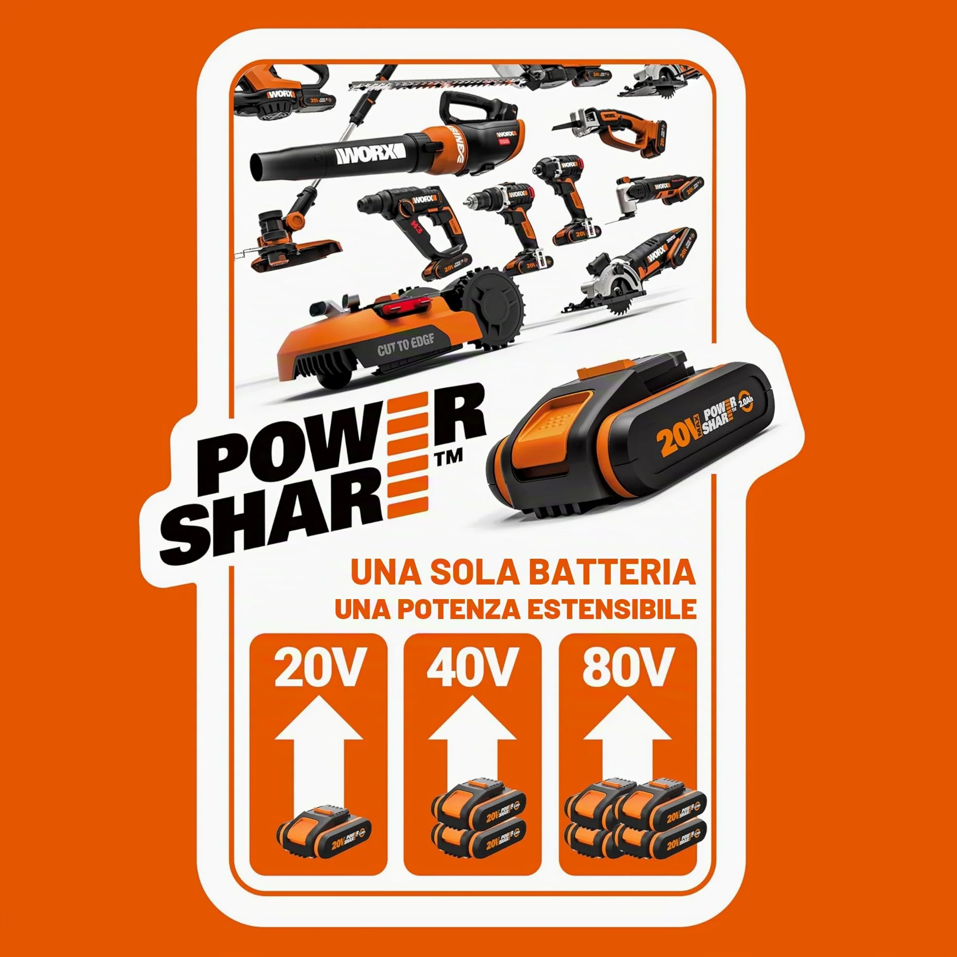 WORX NITRO WX842.9 Chiodatrice a batteria 20 V 18 GA – 80 chiodi/min – per chiodi da 15 – 50 mm – senza fili ad alta efficienza – risoluzione di inceppamento senza attrezzi