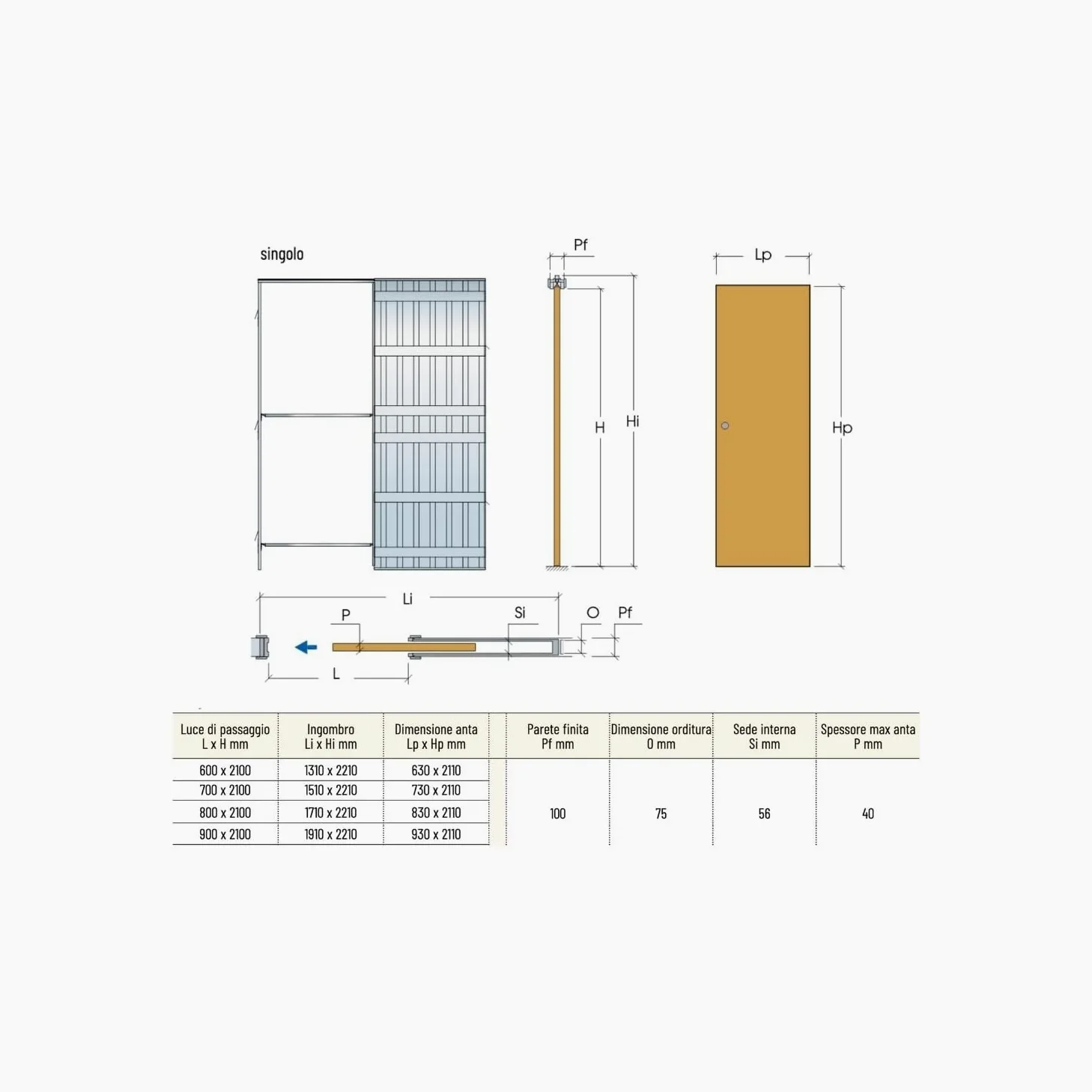 CONTROTELAIO PER PORTE SCORREVOLI ANTA UNICA sp100 - PER CARTONGESSO - DOORTECH BY SCRIGNO, MISURE 90x210 cm