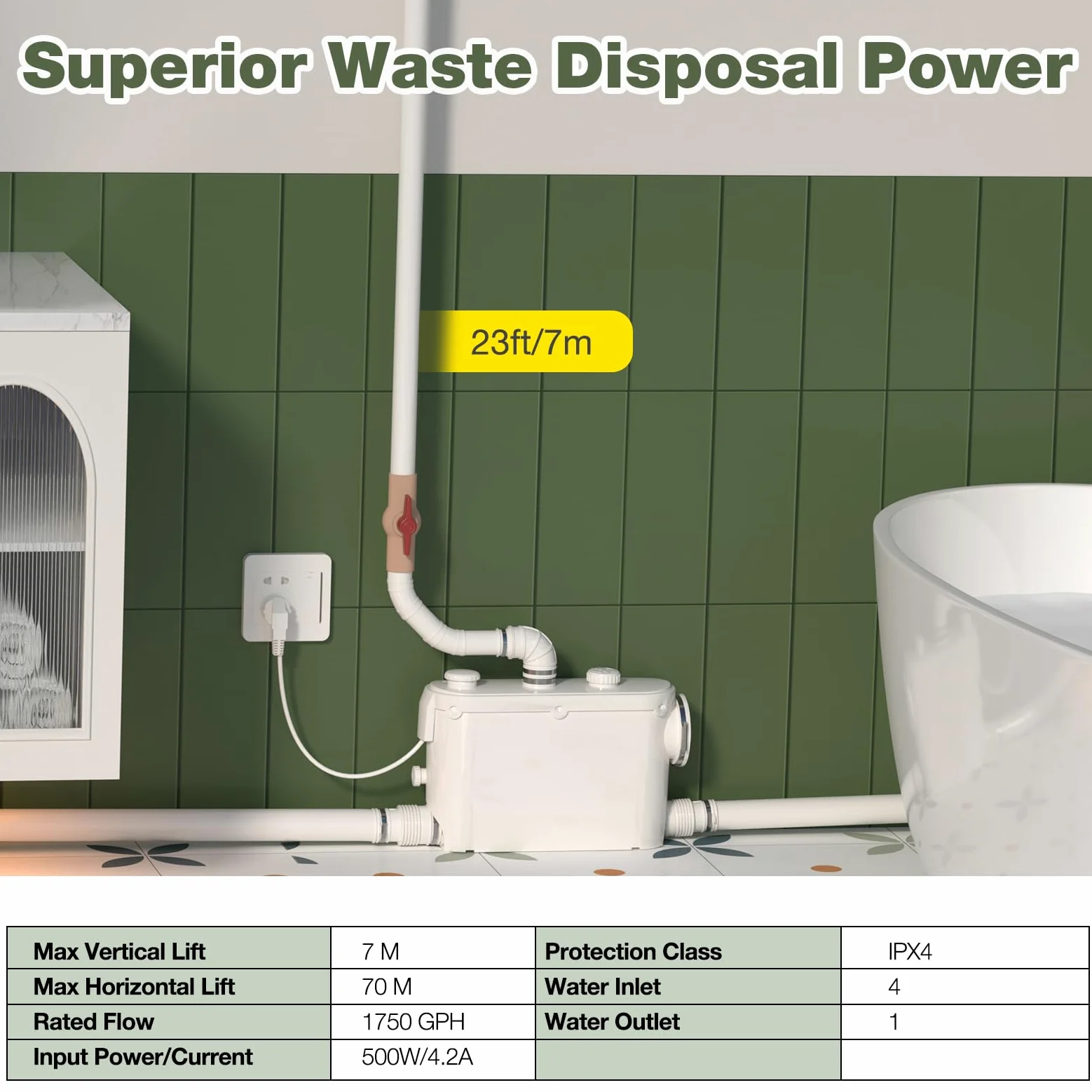 Smerigliatrice sanitaria da 500 W con scarico laterale, pompa di sollevamento per WC, lavanderia, cucina cantina, motore in rame, funzionamento silenzioso, installazione facile, 230 V