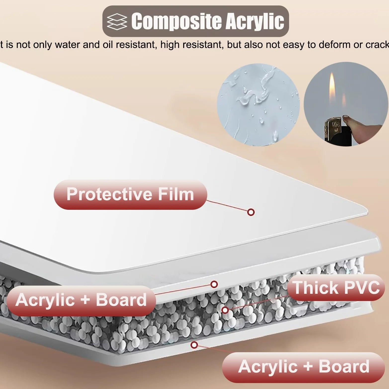 Davanzale Interno Finestra Davanzali con Finitura in Marmo, Piastra per Finestre Bianche Pure per Arredamento Camera da Letto, Piastra Di Copertura per Finestre Personalizzabile per Ristrutturare Vecc