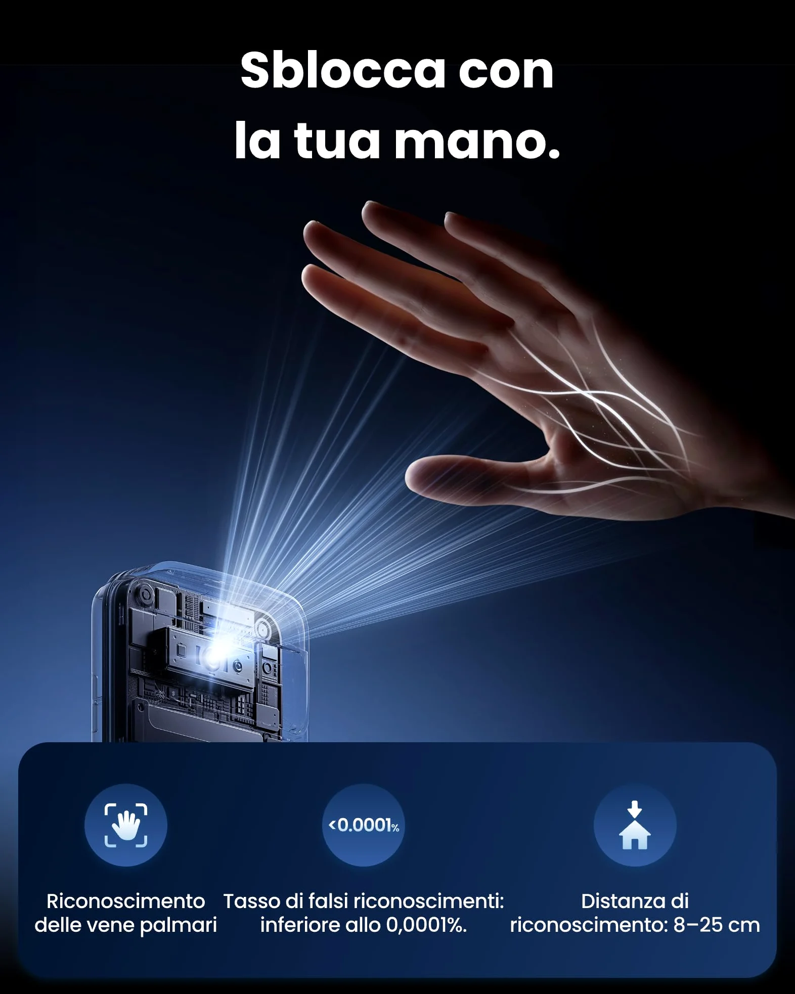 SwitchBot Keypad Vision Pro - Serratura Intelligente con Riconoscimento Facciale 3D, Accesso Senza Chiave via Volto, Impronta Digitale e Password Virtuali, per Sicurezza Domestica