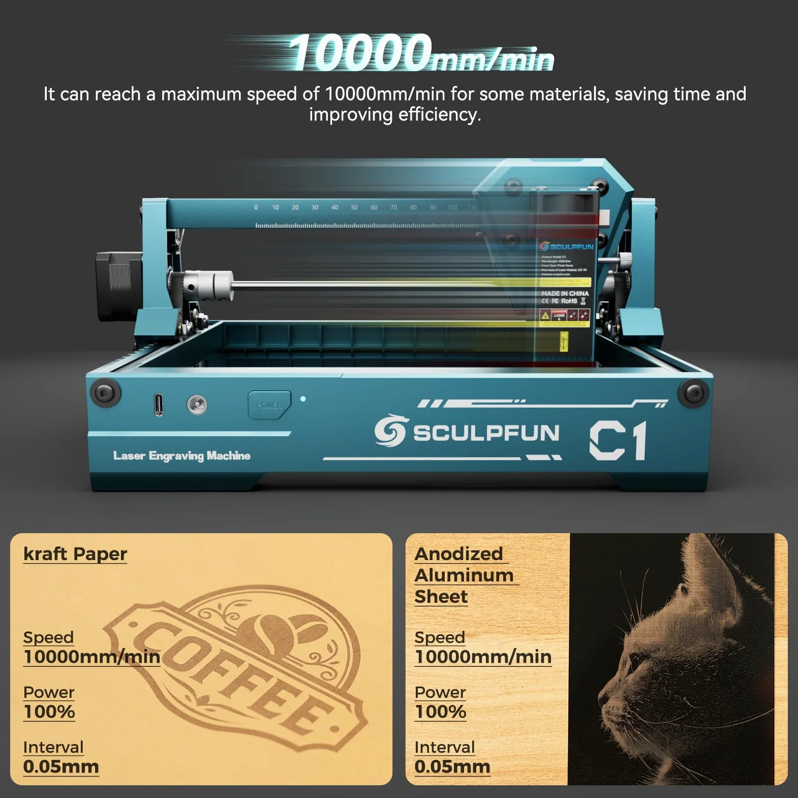 SCULPFUN C1 Mini Macchina per Incisione Laser – Incisore Laser 3W, Precisione 0,04 mm, Plug-and-Play, Ideale per Lavori Fai-da-Te su Legno, Acrilico e Pelle