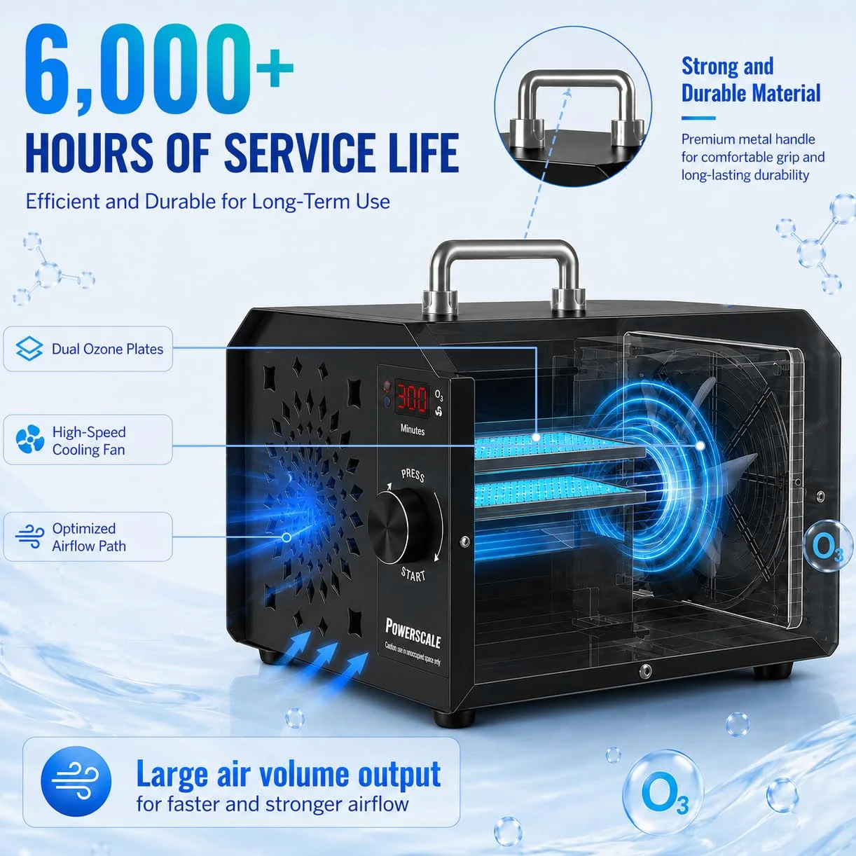 Powerscale OZB2 Ozonizzatore per Ambienti Commerciale 150.000 mg/h - Generatore di Ozono Industriale per la Rimozione degli Odori - Purificatore d'Aria e Sterilizzatore per Grandi Case e Uffici