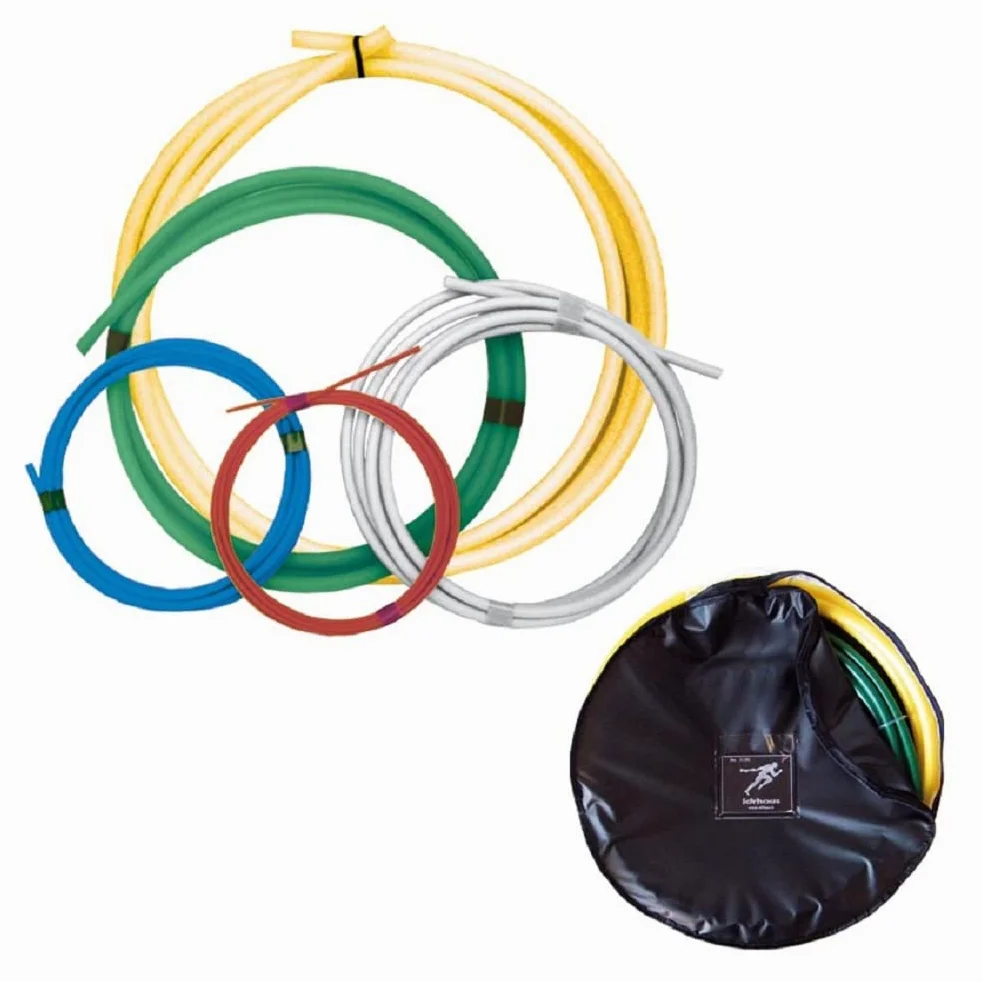 Kit Molle CURVOCLIMA in PE per Tubi 4MT