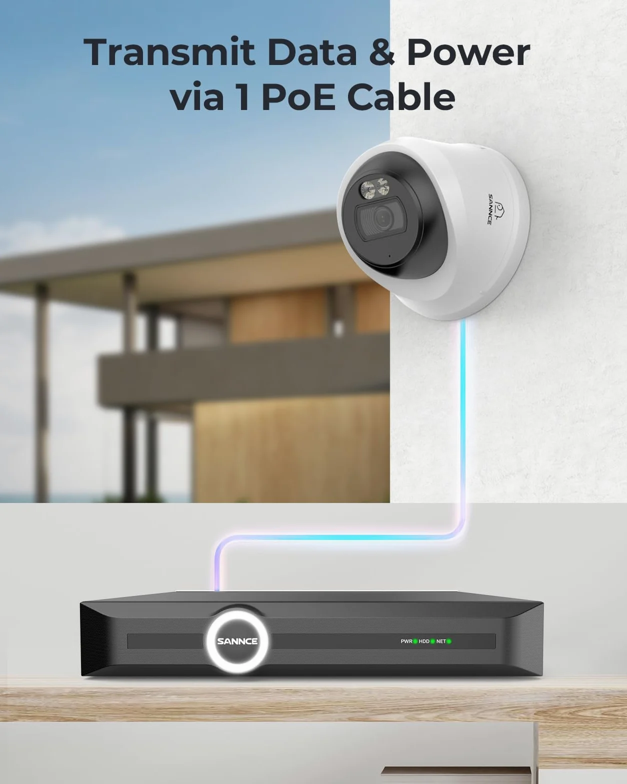 SANNCE Kit Telecamere Videosorveglianza Esterno, 6 MP 8 CH NVR Senza Hard Dis + 8 x 2 K Telecamera PoE, Riconoscimento Intelligente Persone/Veicolo， Visione Notturna Colori 20m, Registrazione audio