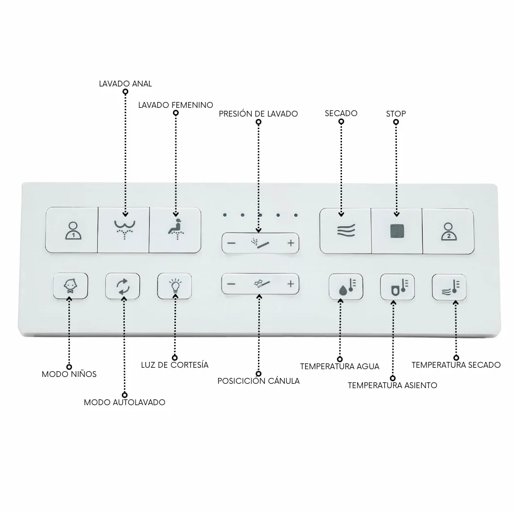 Nashi EOS WC da parete giapponese, bidet da incasso, luce notturna, sedile riscaldato, acqua calda e asciugatura, WC giapponese intelligente