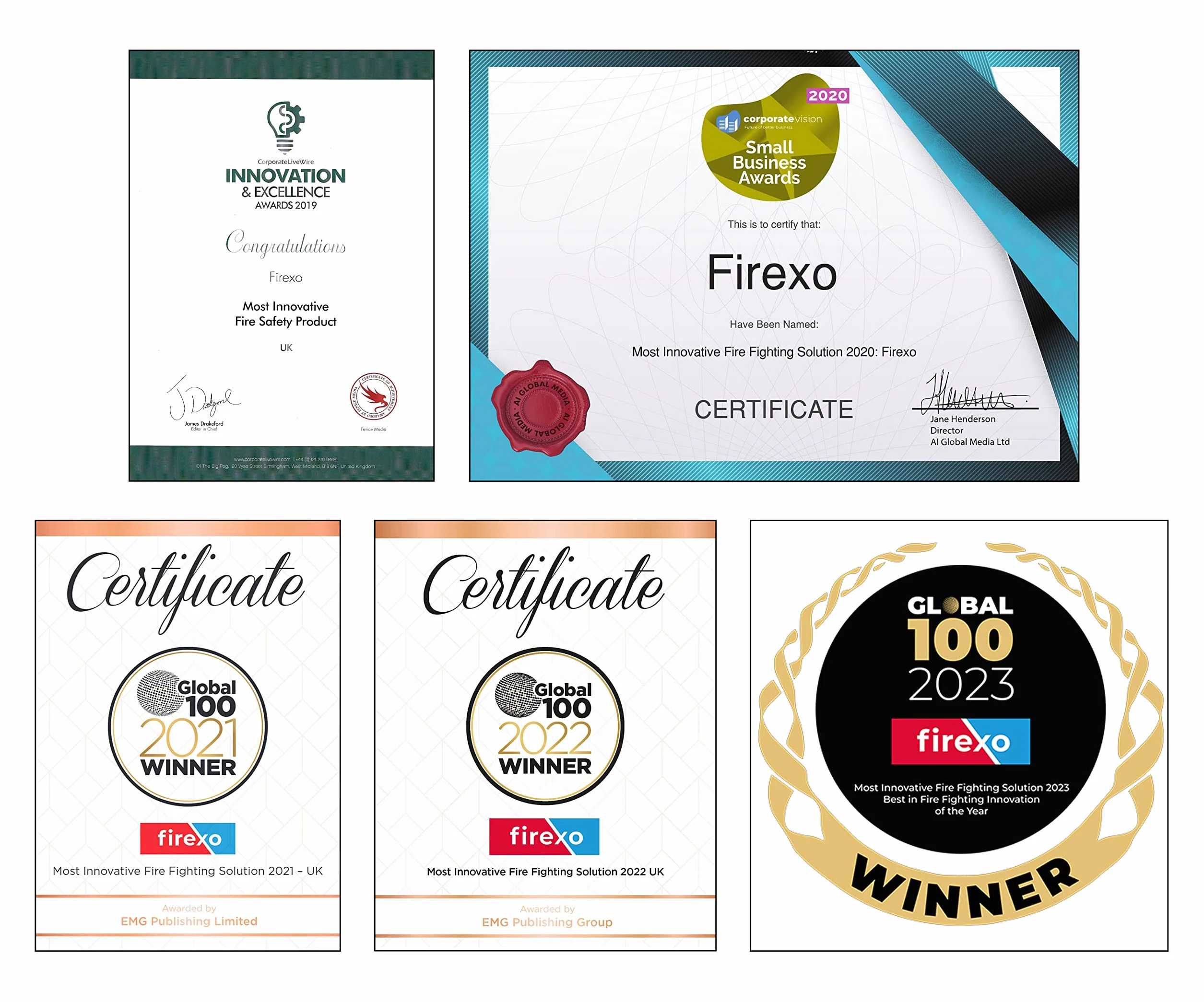 Firexo Estintore (6 Liter) - Fire Extinguisher Per Casa, Ristorante, Cucina, Camper, Lavoro, Barca, Camino - Estintore per tutte le classi di incendio