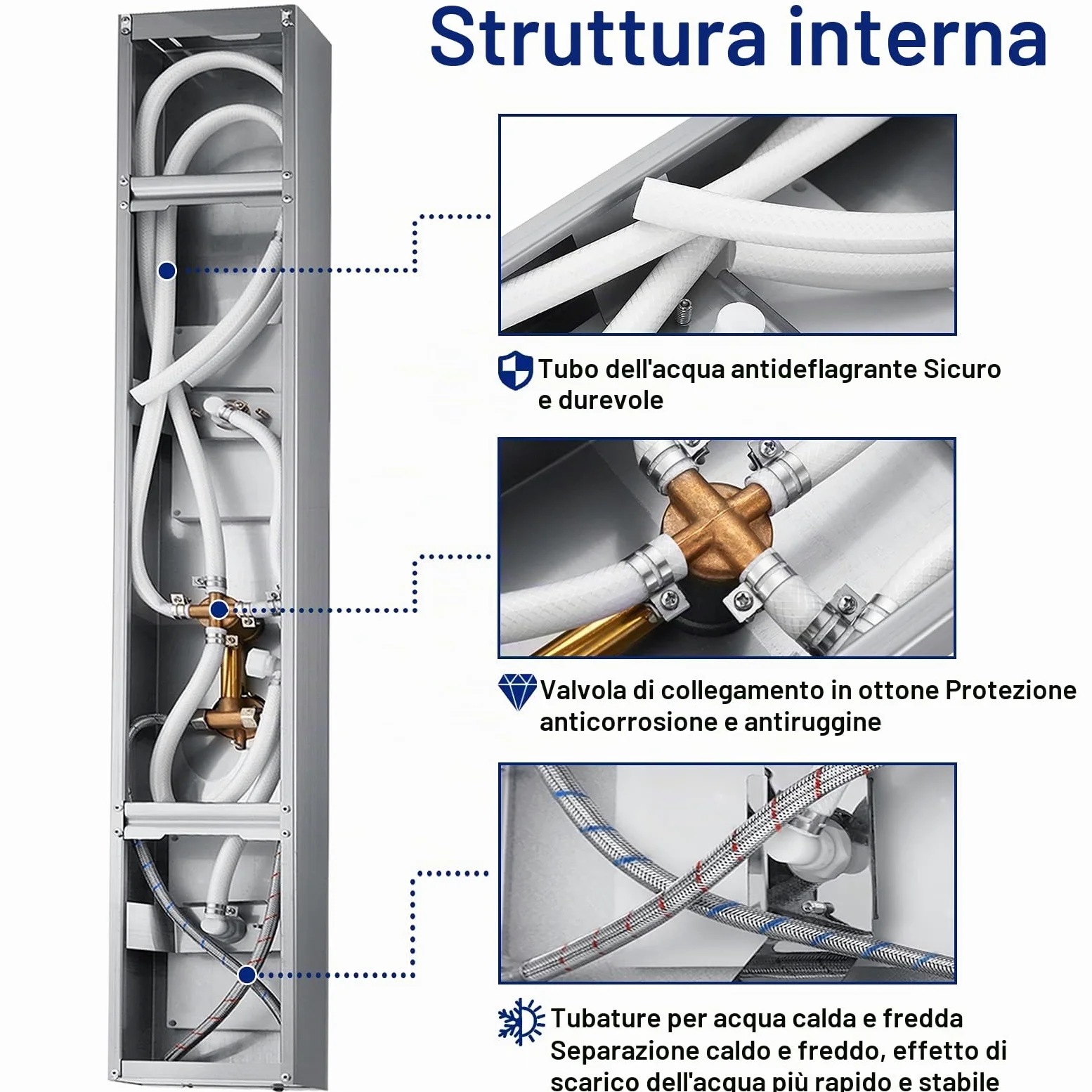 UISEBRT Pannello Doccia Idromassaggio in Acciaio Inox - 4 Funzioni Colonna Doccia Set con per Bagno Inox Sistema Set Doccia con Soffione Fisso,Massaggi,Doccetta e Bocca Vasca (Argento)