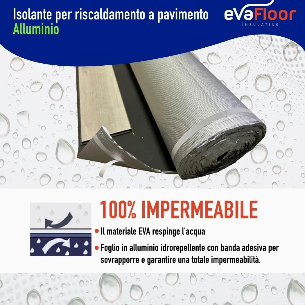 Pack 2 Sottopavimento per Laminato Radiante in Alluminio 1x20 metri | Sottopavimento Isolante | Base in EVA 2mm + Strato in Alluminio | Include Adesivo