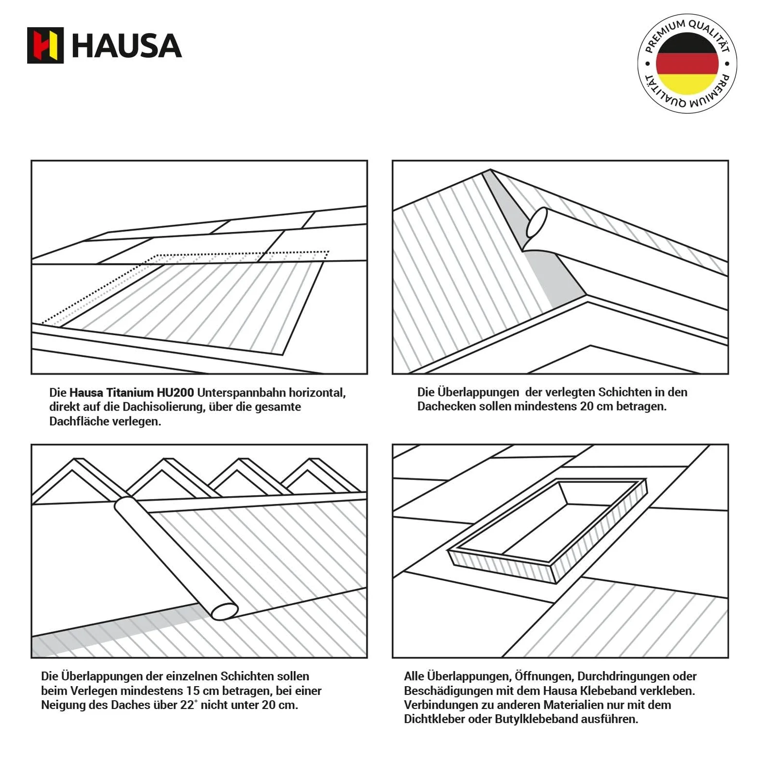 HAUSA Titanium HU200 - Membrana sottotetto, 200 g/m², 75 m² (1,5 m x 50 m), altamente permeabile, impermeabile, resistente alle intemperie e all'invecchiamento, antistrappo, senza strisce adesive
