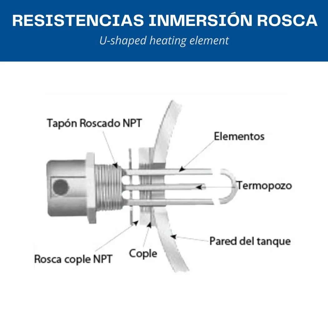 Resistenza a immersione 3 kW, 230/380 V, 1 1/4 pollici | Serbatoi industriali | Trattamento termico del gas sottoposto a convezione statica o forzata | Per riscaldare qualsiasi liquido