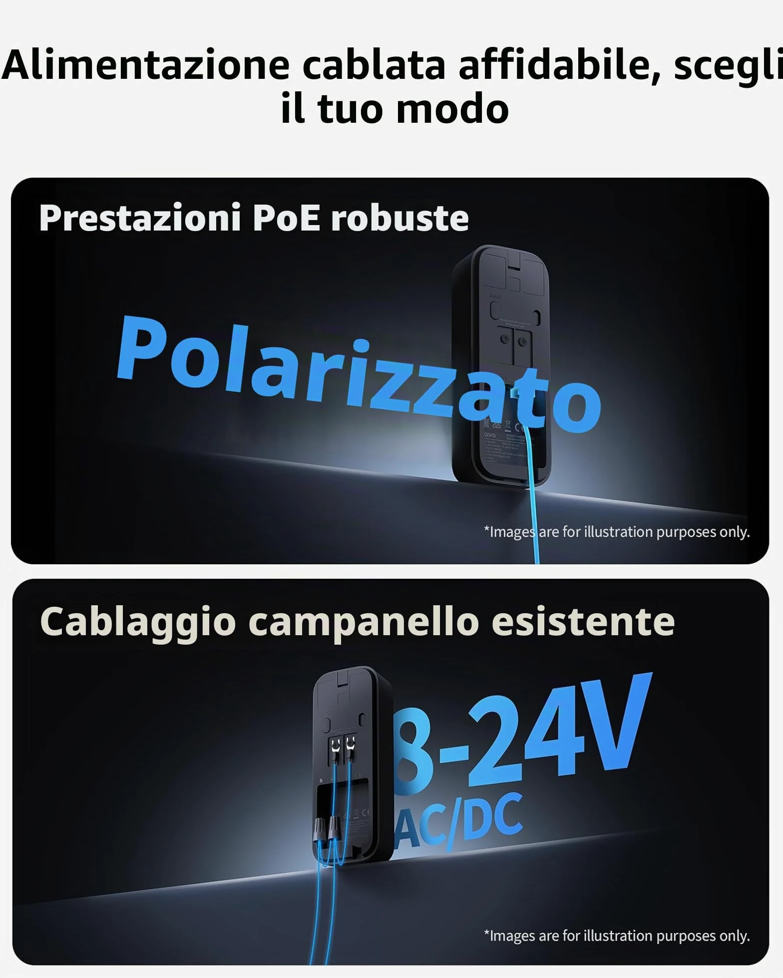 Aqara 2K Video Campanello G400 con Suoneria, Cablato/PoE, HomeKit Secure Video, Audio Bidirezionale, Wi-Fi 6 2,4/5GHz, Supporto Alexa/Google/SmartThings, Rilevamento Locale & Registrazione 24/7, IP65