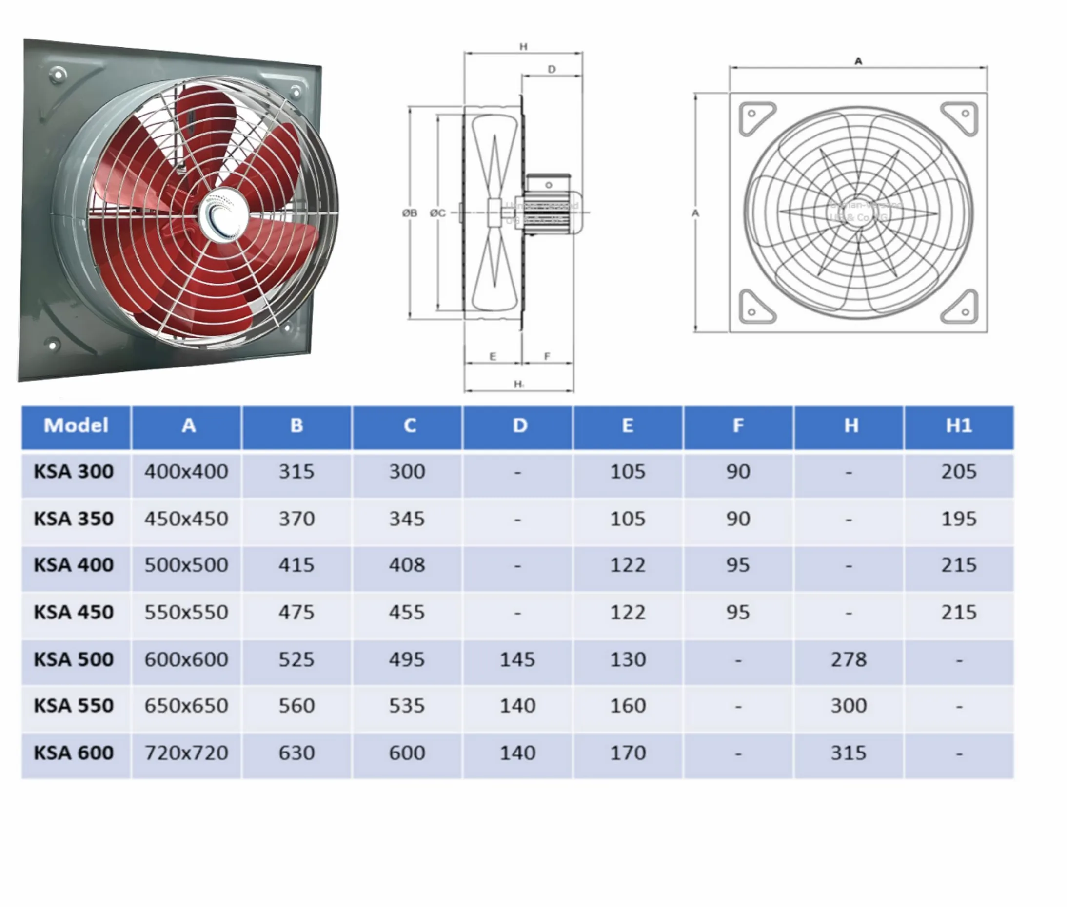 400 mm industriale ventilatore da parete con 400 Watt Regolatore di velocità, assiale ventilatore da parete in metallo motore Ventilazione finestra