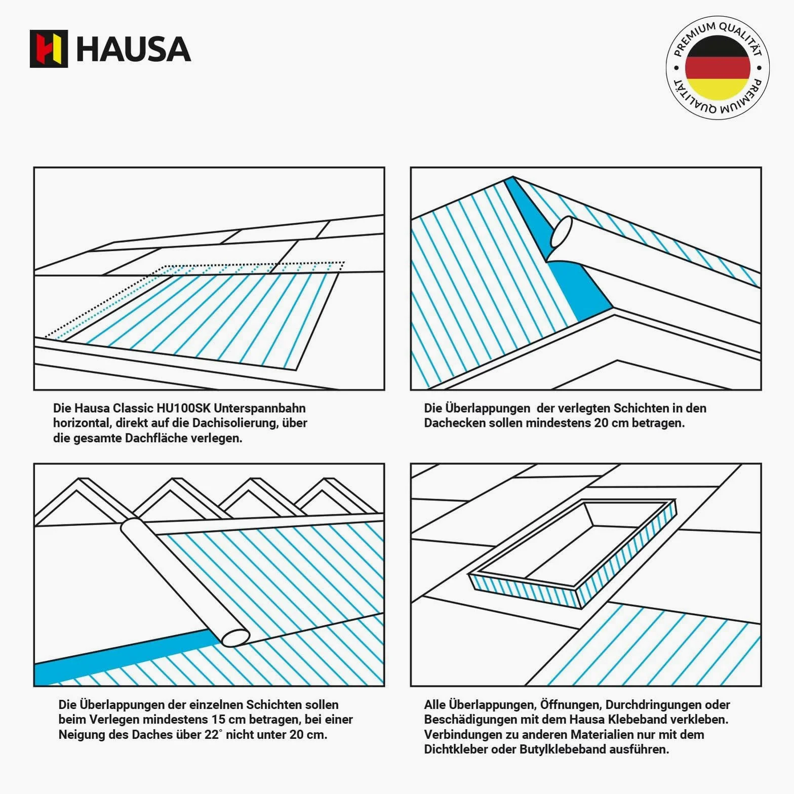 HAUSA Classic HU100SK - Binario flessibile a tre strati, ad alta diffusione, 1,5 m x 50 m (75 m²), 100 g/m², resistente agli strappi, resistente alle intemperie, con strisce autoadesive, impermeabile