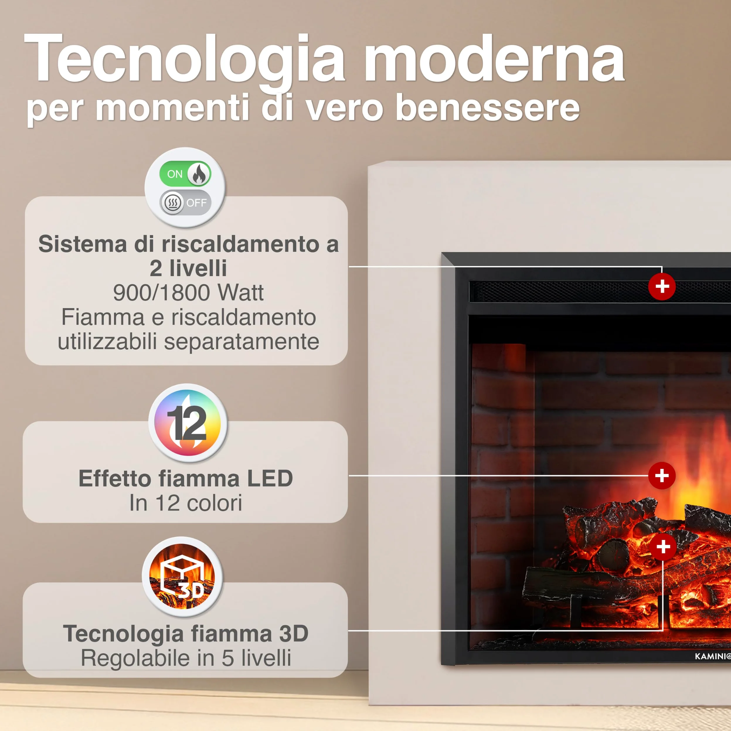 KAMINIO Camino elettrico LUCA - Camino elettrico a incasso con riscaldamento, effetto fiamma 3D, 12 colori di fiamma, telecomando (30 pollici)