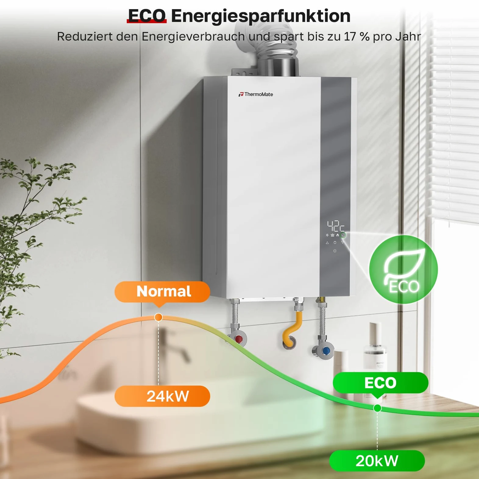 ThermoMate Scaldacqua a gas ECO a Camera Stagna 12 litri, ErP/basso NOx Indoor Scaldabagno a gas naturale, 20mbar, scaldacqua a gas per cucine e bagni
