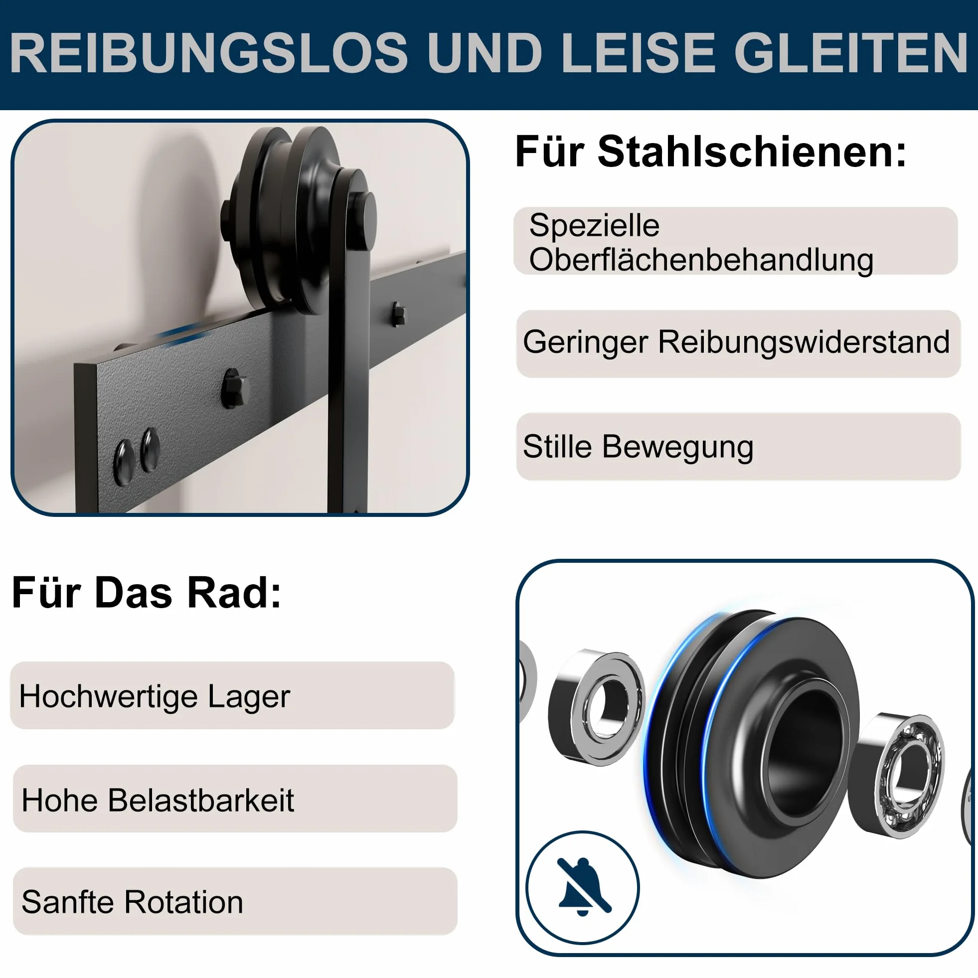 SKYSEN Porta Scorrevole Esterno Muro 183cm, per sistema di Cancelli scorrevoli con guida a pavimento, guida scorrevole, durevole, ideale per risparmiare spazio