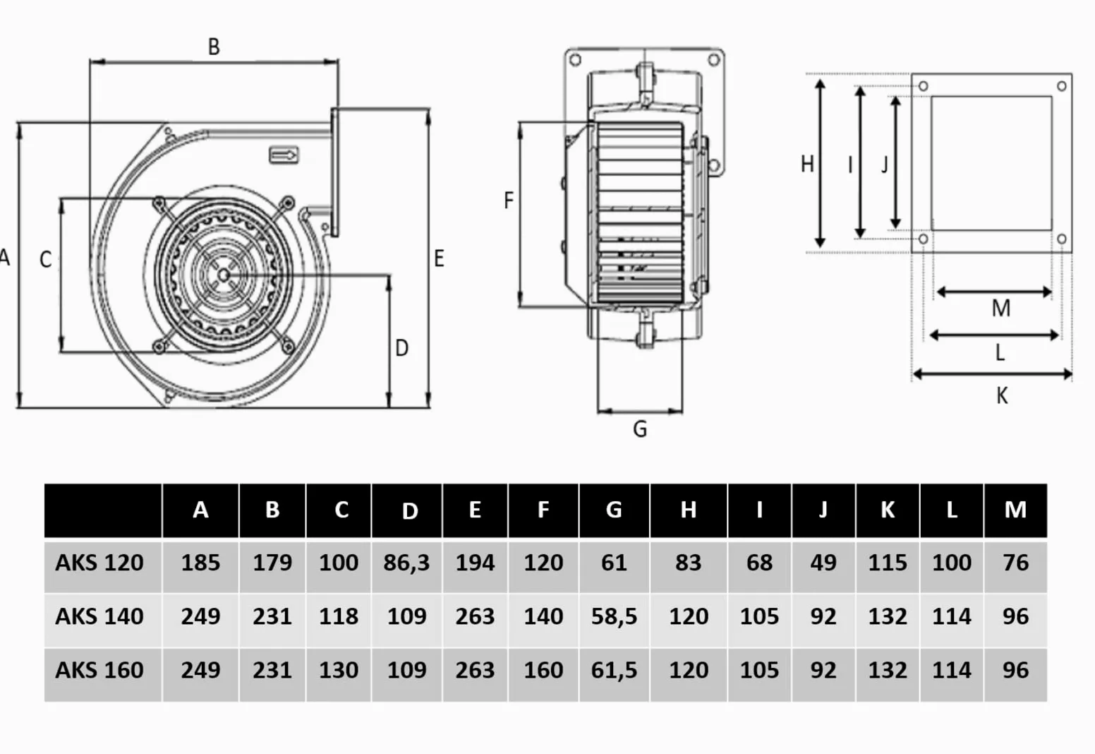 Ventola radiale in alluminio industriale, ventola radiale per caldaie in alluminio – 230 V – 250 m³/h fino a 600 m³/h (AKS160)