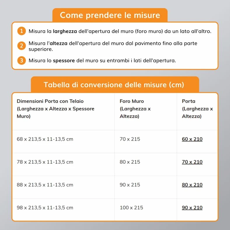 Porte interne Noce Nazionale - compreso telaio e mostrine (80x210 Sinistra)