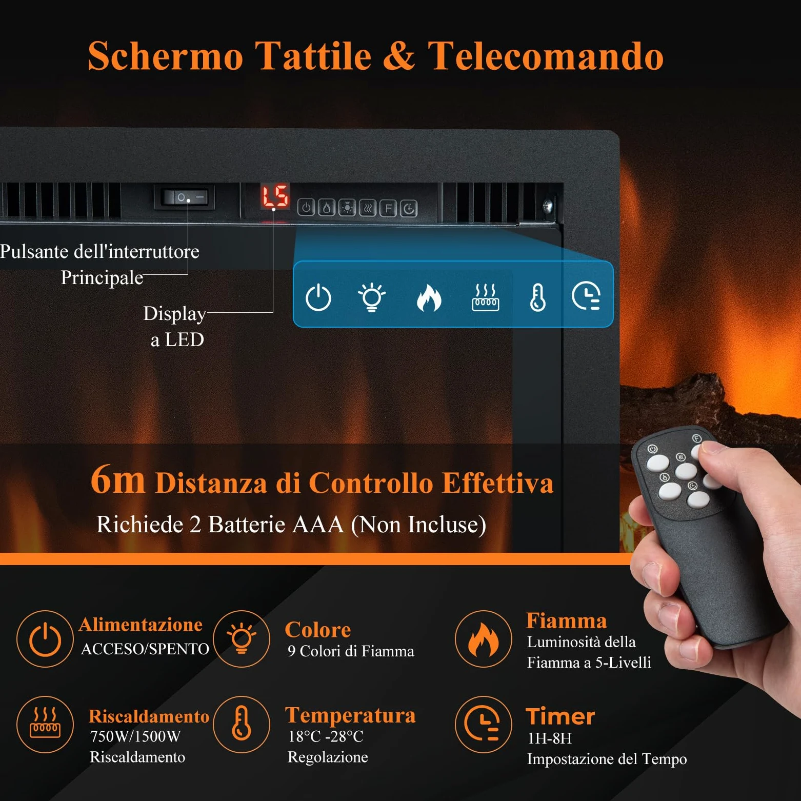 GYMAX Camino Elettrico, Caminetto a Parete Incassato, 750W/1500W, con Telecomando, Timer, Decorazione di 3 Tronchi e Cristalli, 91,5 x 14 x 45 cm (91,5 x 14 x 45 cm)