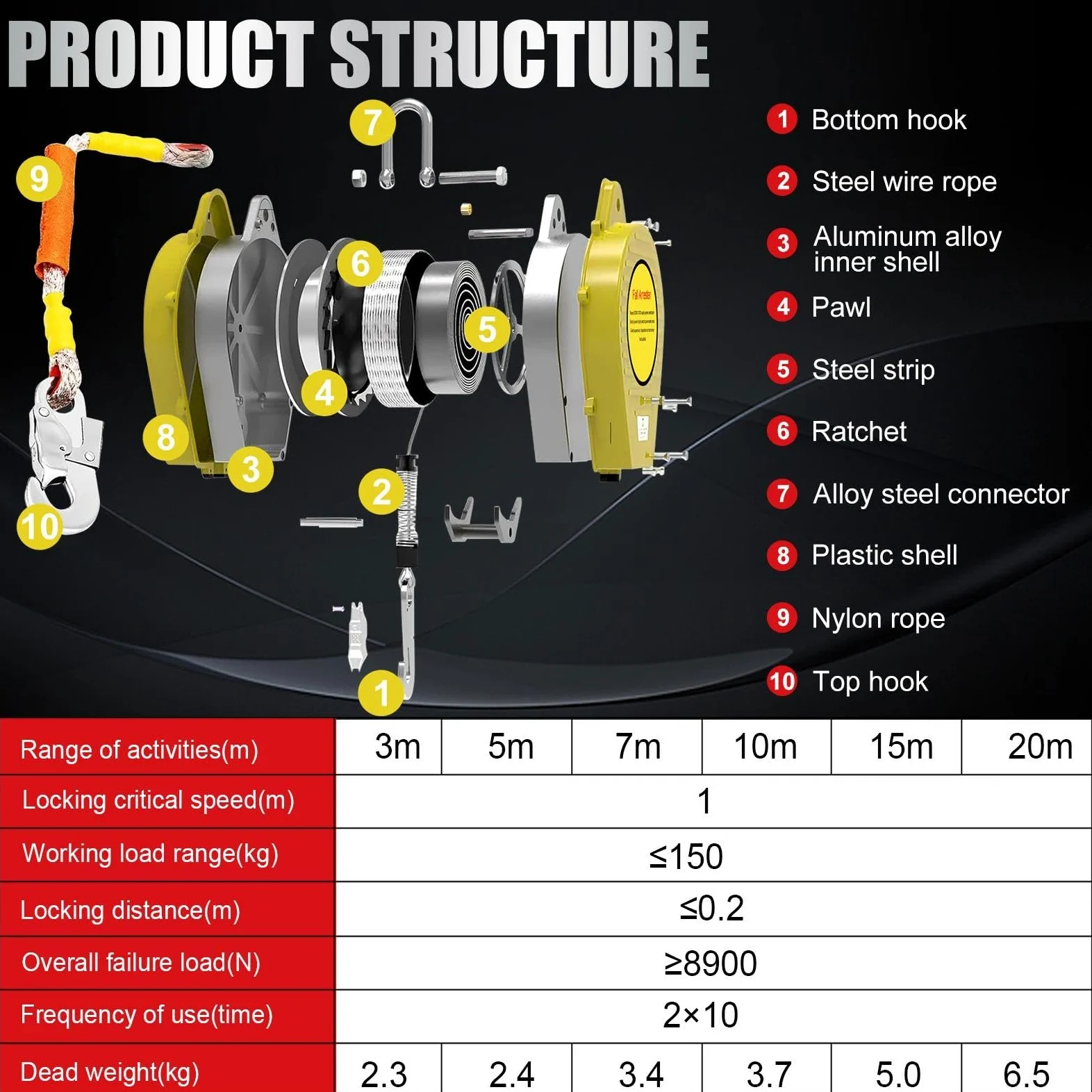 Dispositivo Anticaduta Retrattile Certificato, 3-20m Imbracatura di Sicurezza Anticaduta, 150kg Dispositivo Sicurezza Anticaduta con Gancio Autobloccante per Tetto, Carico 150kg(Giallo,20m)