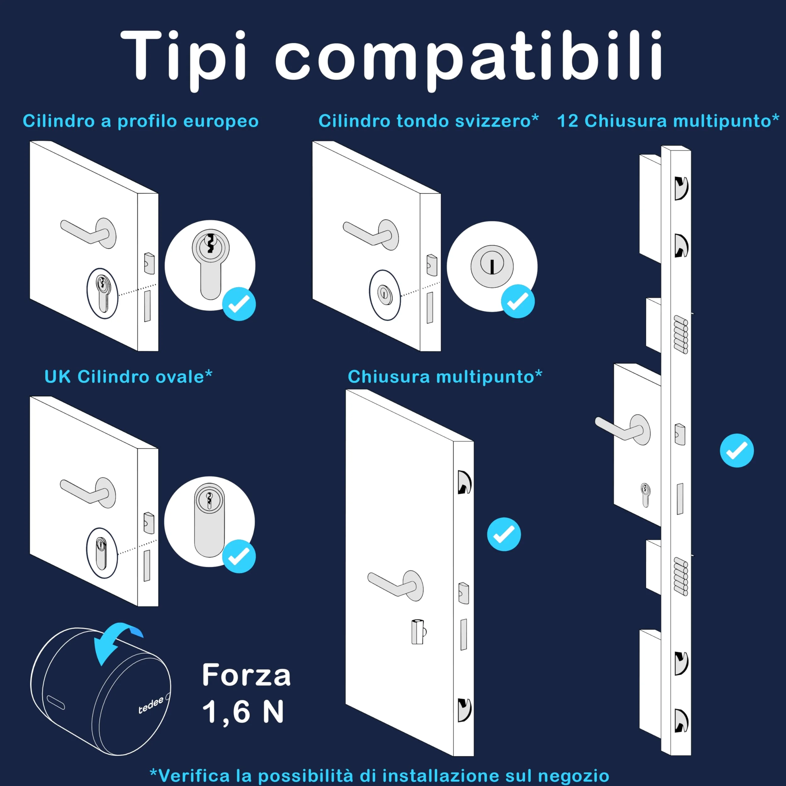 tedee Go Serratura Smart senza Conversione, Elettrica Keyless Access con Certificazione AV-TEST, Serratura Sicura per Porta con Chiusura Automatica e App, Sicurezza Casa Smart Lock, Argento