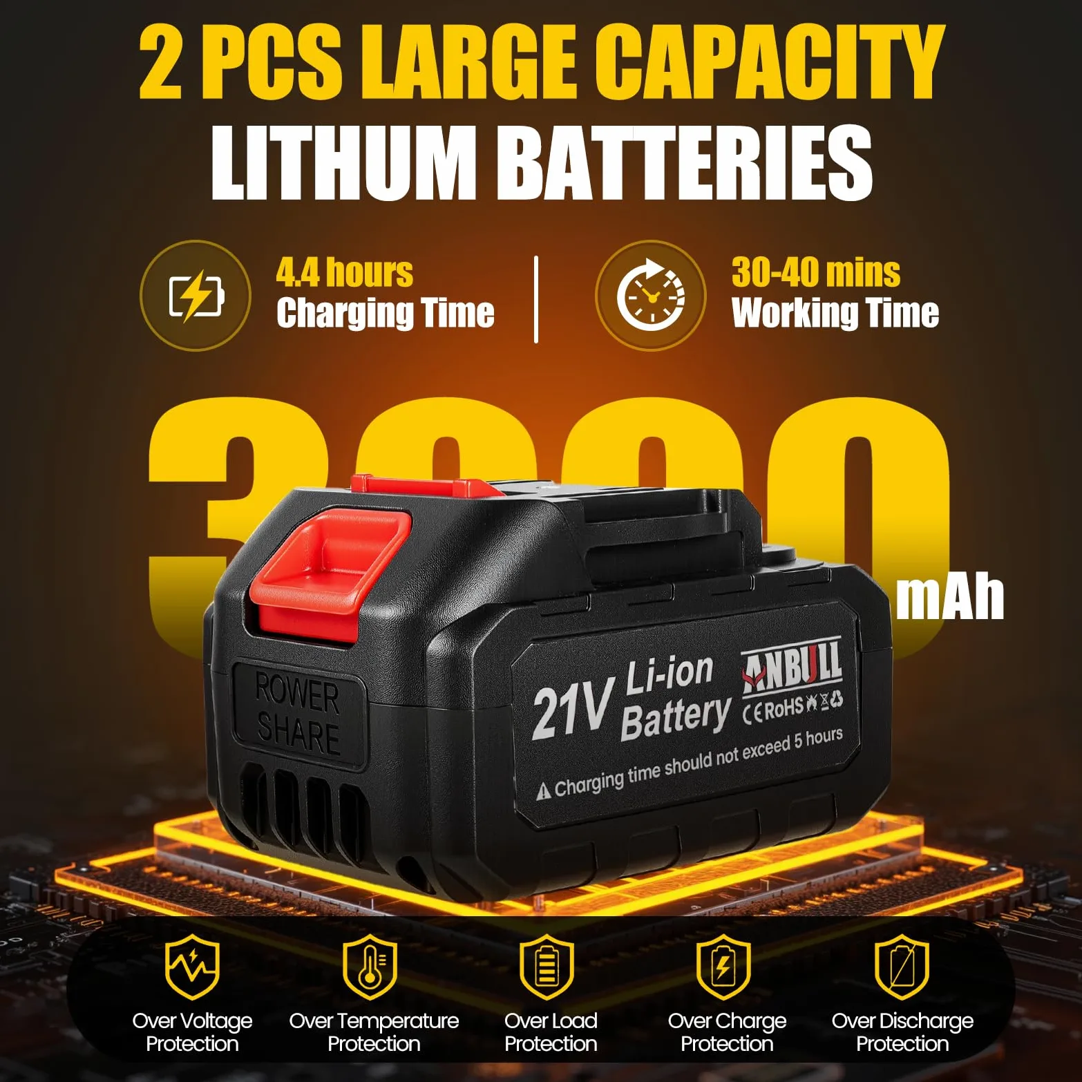Anbull Vibratore per Calcestruzzo a batteria 2 m, 21V Vibratore per Cemento, 2 * 3000 mAh, Velocità di rotazione: 4800 giri/minuto, Ampiezza: 0,9 mm, Concrete Vibrator