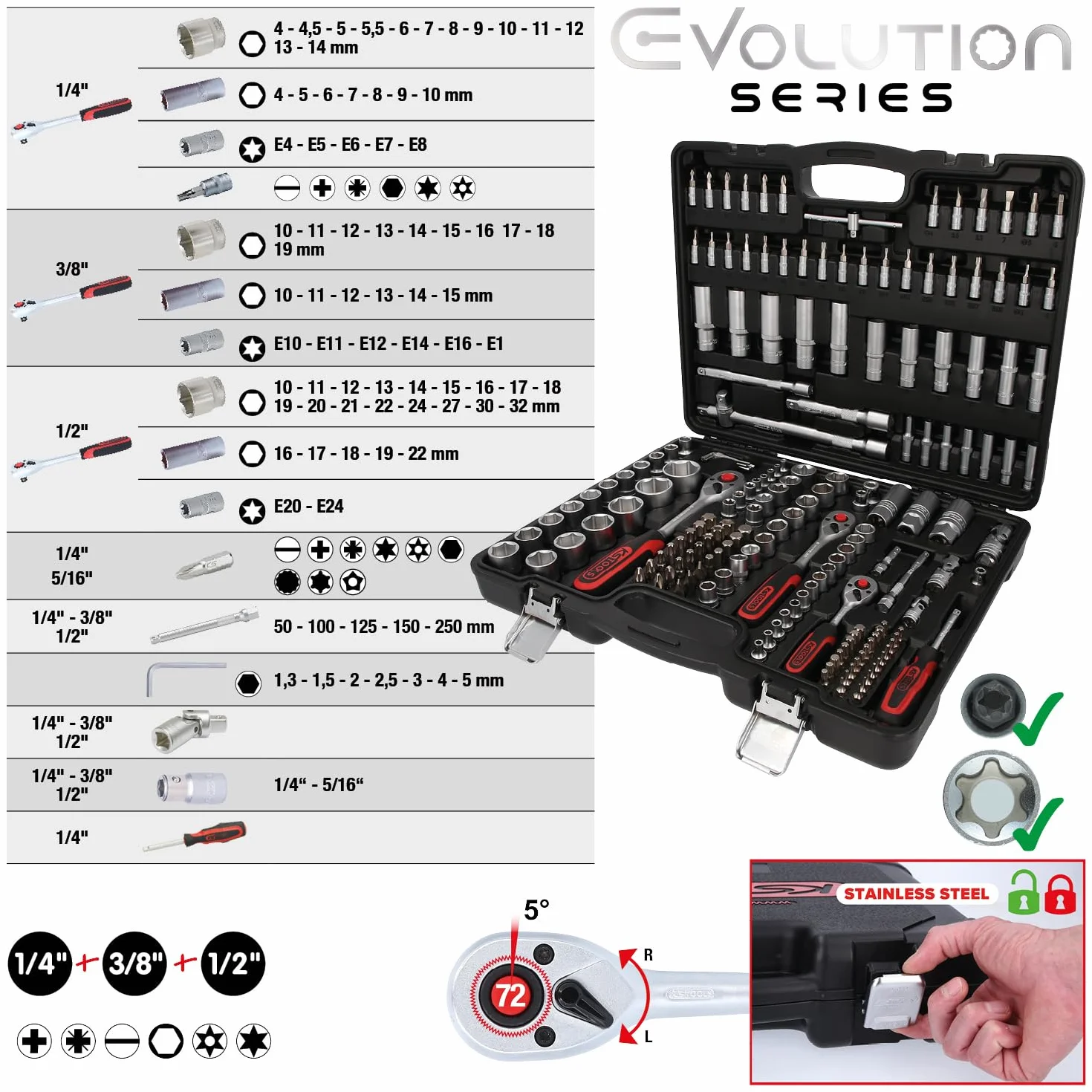 KS Tools 917.0779 Serie di Chiavi a Bussola, 179 Pezzi