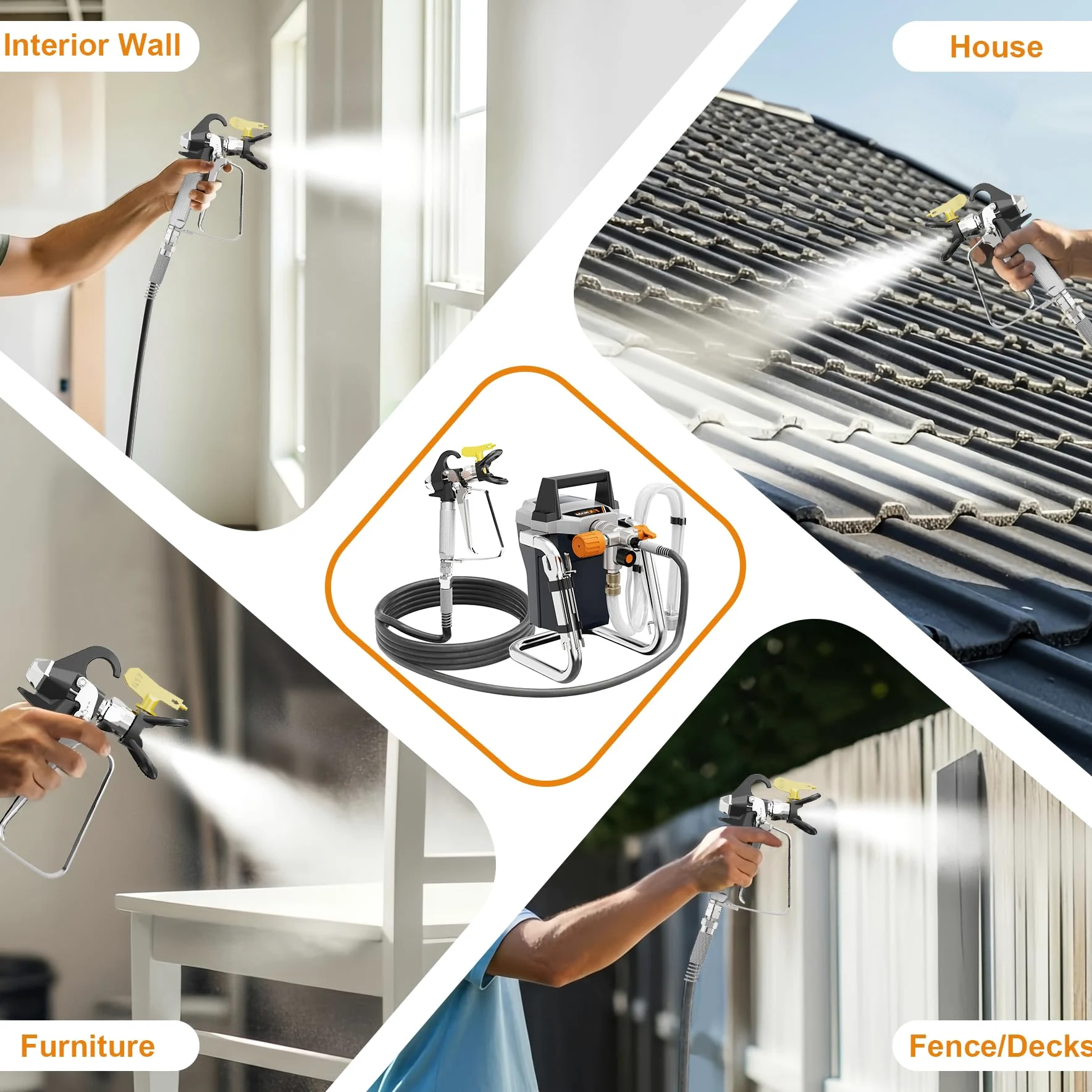 MAXXT Spruzzatore di Vernice Airless Elettrico 1300W, Pistola a Spruzzo per Recinzioni, Giardino, Mobili, Pareti e Porte, Fai-Da-Te