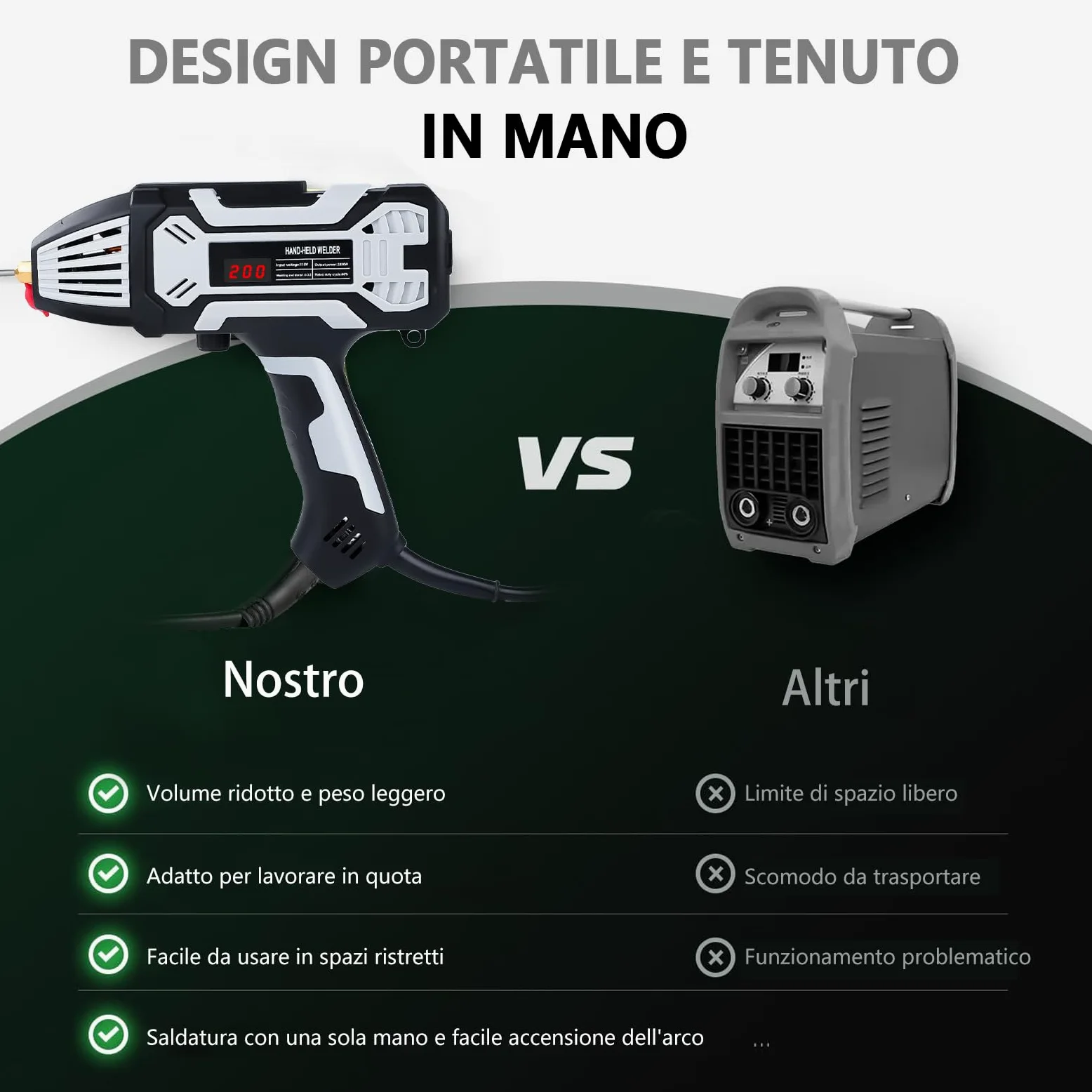 Saldatrice Portatile, 200A Saldatrice a Elettrodo con Inverter IGBT, Saldatore ad Arco per Barre di Saldatura 1,6 mm - 3,2 mm, Salda Facilmente Acciaio Ferro Acciaio Al Carbonio Leghe