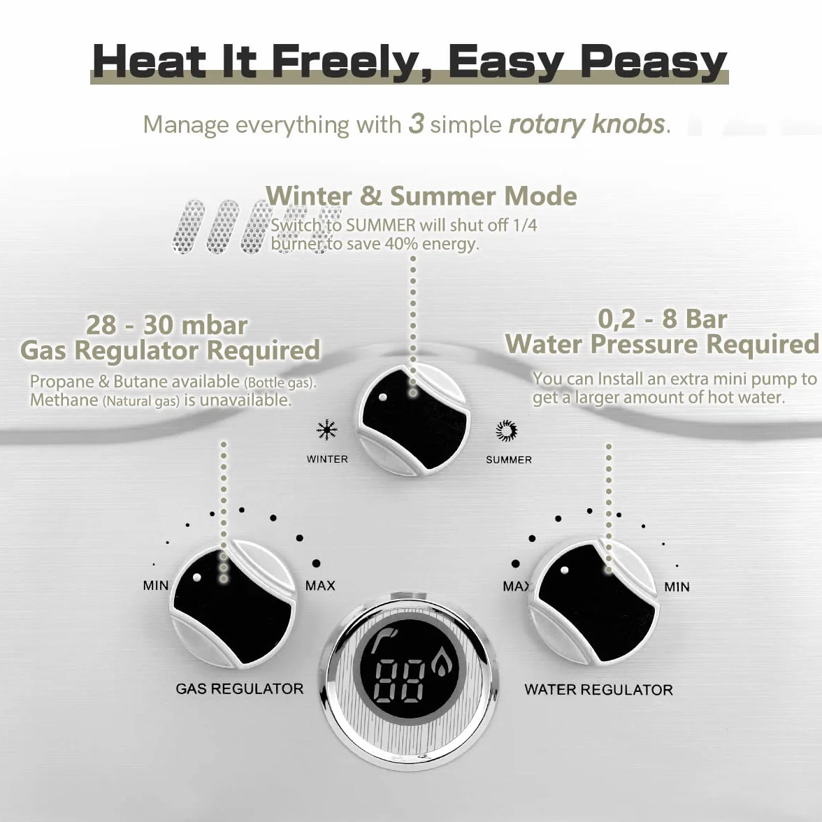 Scaldabagno a Gas 12LPM, Scaldabagno Gas GPL 24KW con la Più Bassa Pressione dell'Acqua Disponibile di 0,2 bar, Funzionamento a Propano e Butano